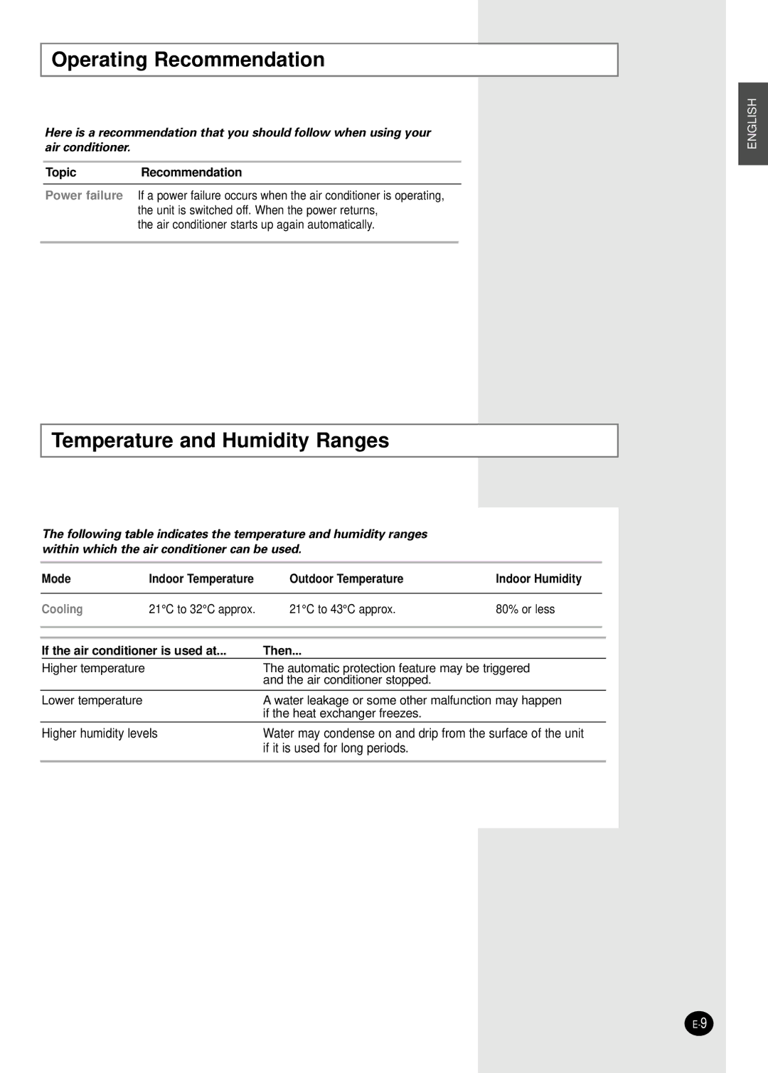 Samsung AW07F2NBD, AW07F2NBA, AW07F2NBC, AW12F2DBB, AW12F2DBA manual Operating Recommendation, Temperature and Humidity Ranges 