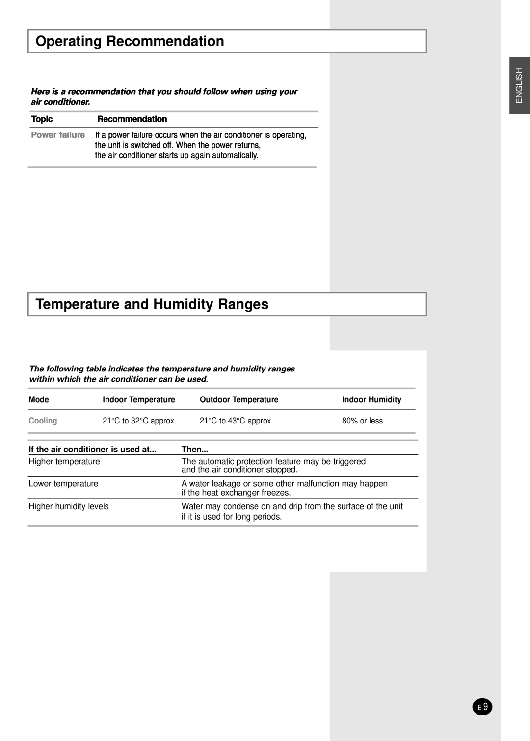 Samsung AW07F2NBD Operating Recommendation, Temperature and Humidity Ranges, Higher humidity levels, Cooling, English 