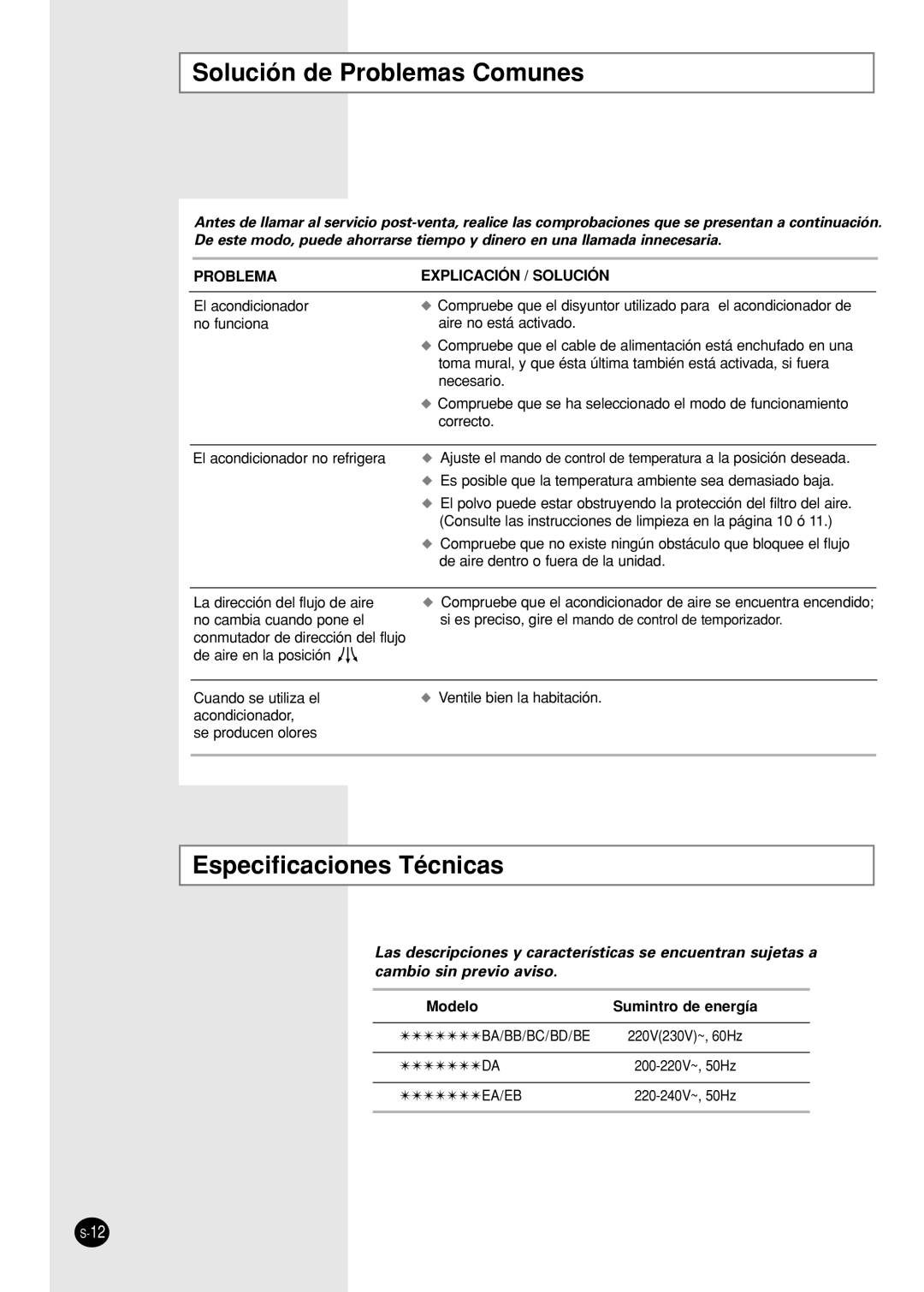 Samsung AW18A(G)2MBA/BB/BC/BD/BE/DA/EA/EB, AW07F2NBA/DE/EA Solución de Problemas Comunes, Especificaciones Técnicas 