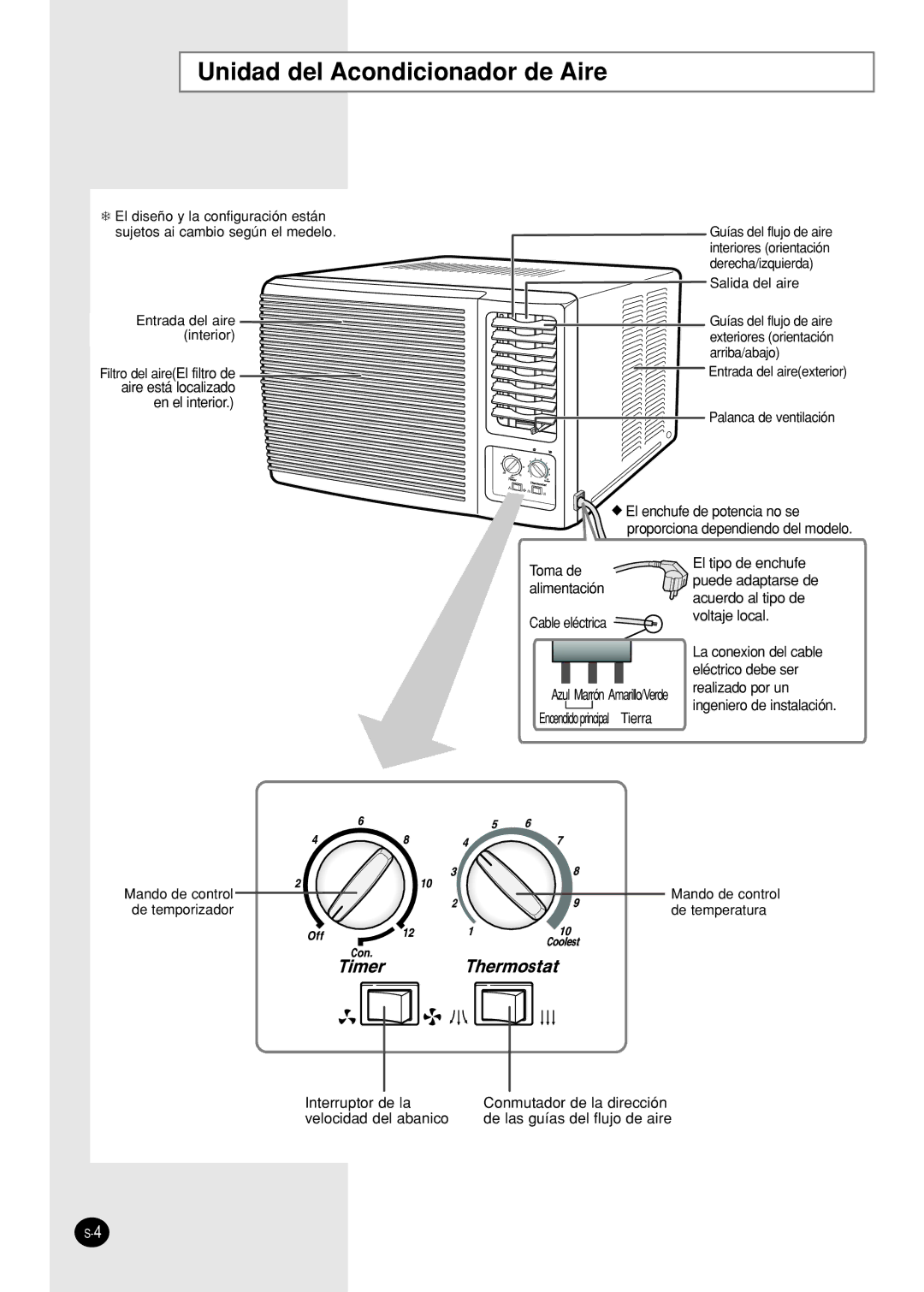 Samsung AW24F2MBA/BB/BC/BD/EA/EB, AW07F2NBA/DE/EA, AW07A(G)2NBA/DE/EA, AW10F2DBA/DA/EA Unidad del Acondicionador de Aire 