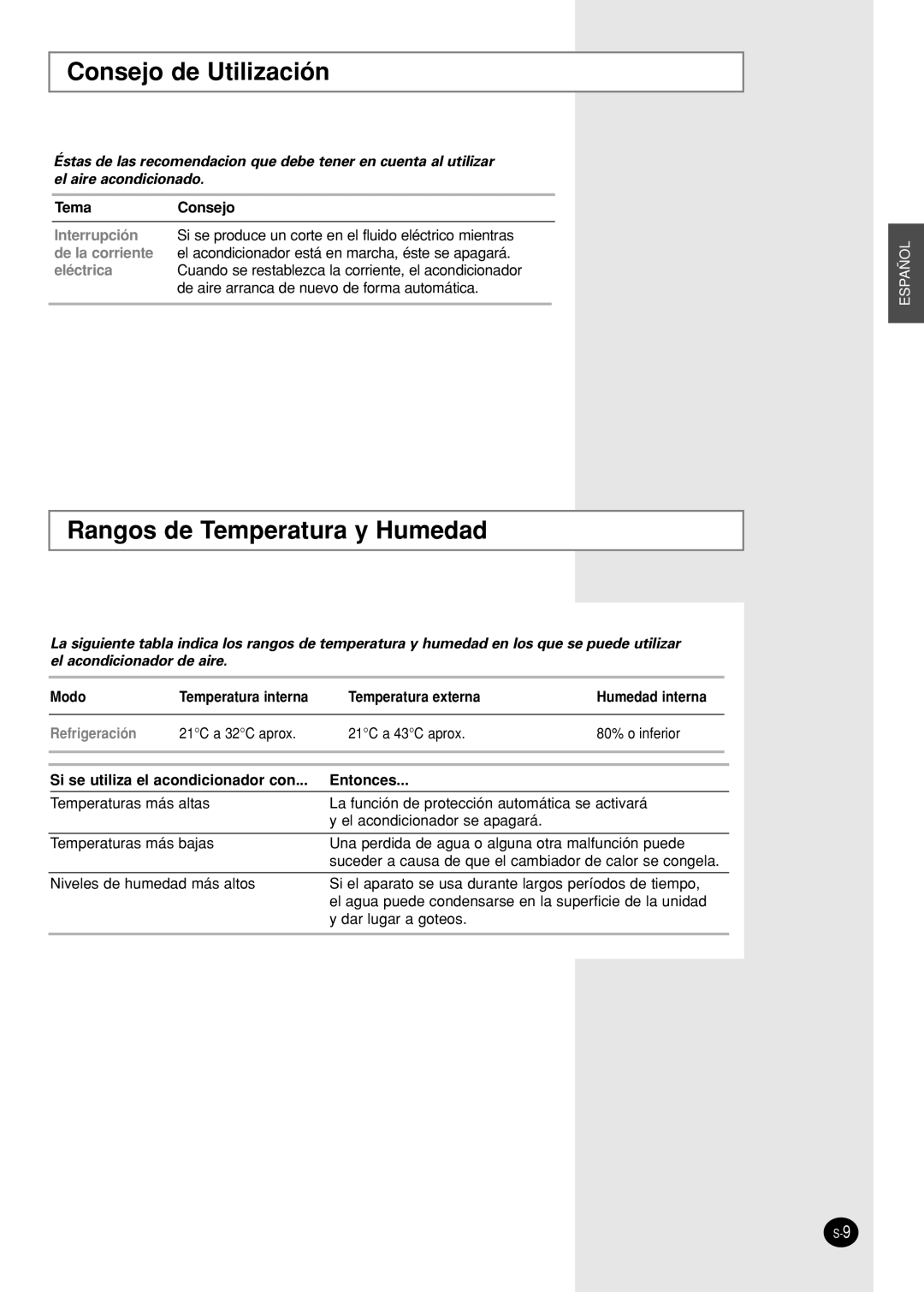 Samsung AW09F2NBA/BB/DA/EA, AW07F2NBA/DE/EA Consejo de Utilización, Rangos de Temperatura y Humedad, TemaConsejo 