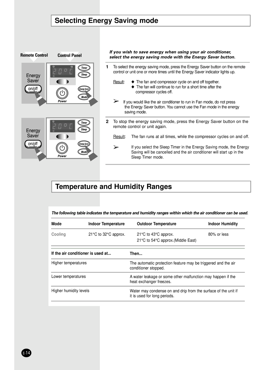 Samsung AWT19FAMBA, AW07FASAA, AW10FAJAA, AW12FAJAA Selecting Energy Saving mode, Temperature and Humidity Ranges, Mode 