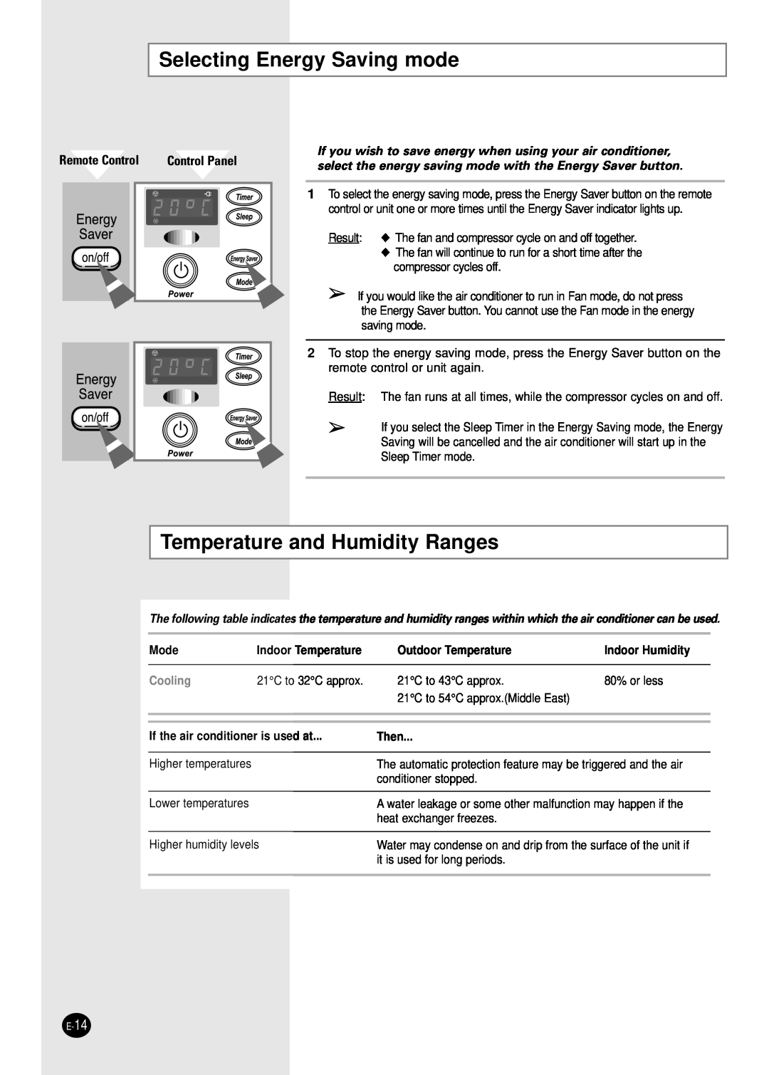 Samsung AWT19FAMBA Selecting Energy Saving mode, Temperature and Humidity Ranges, Remote Control, Control Panel, Cooling 