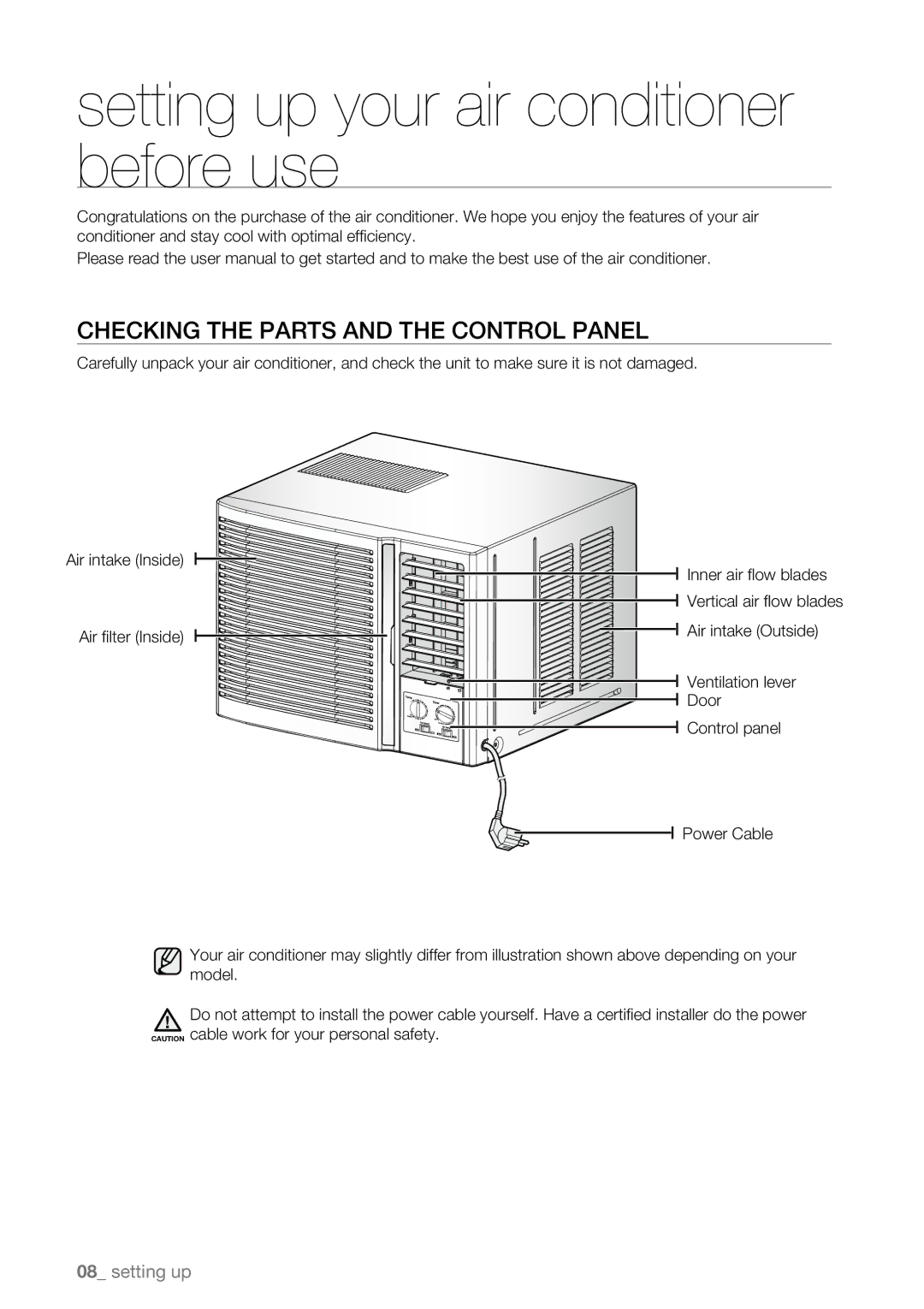 Samsung AW07L2, AW09L2 user manual Setting up your air conditioner before use, Checking the Parts and the Control Panel 