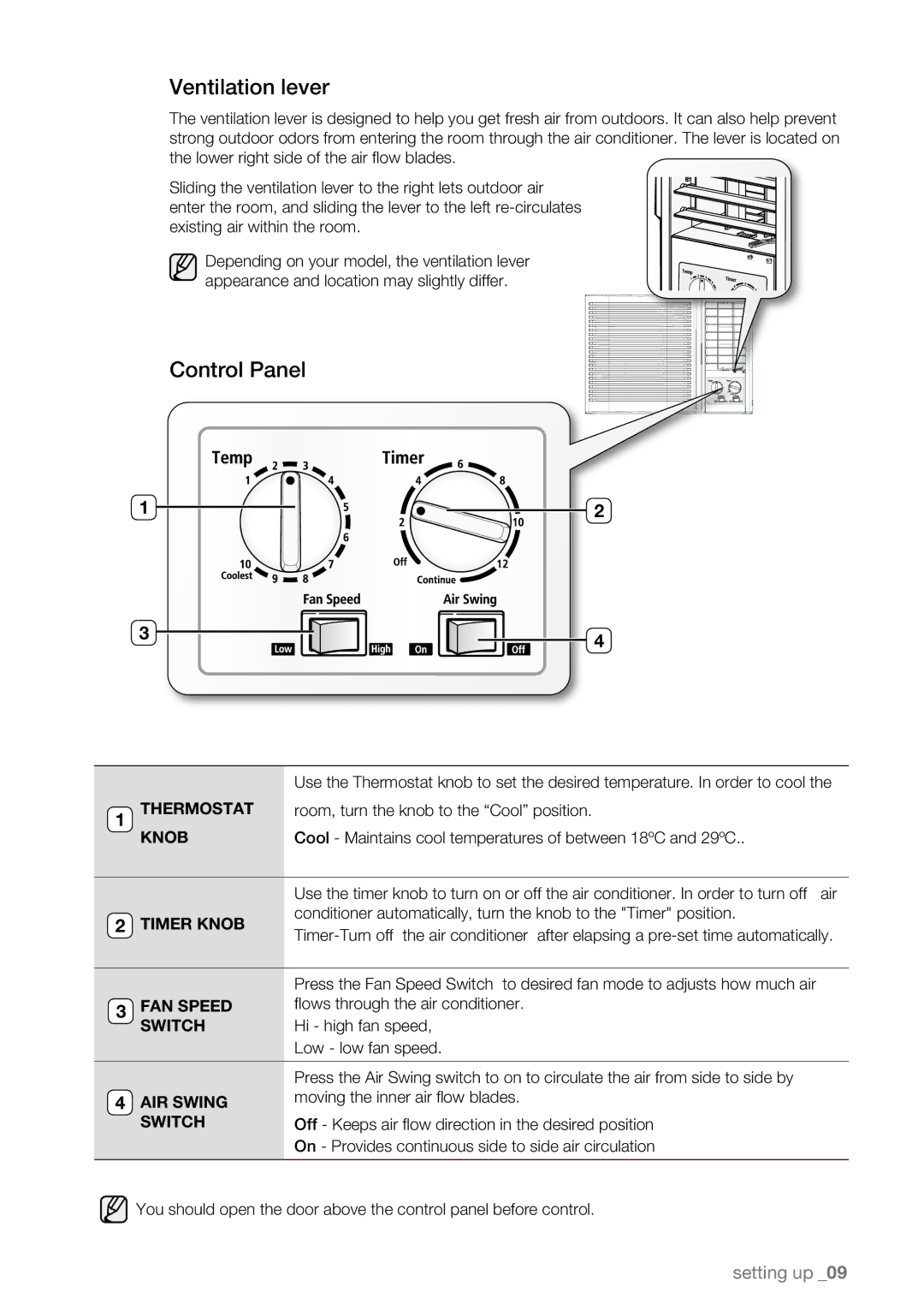 Samsung AW09L2, AW07L2 user manual Ventilation lever, Control Panel 