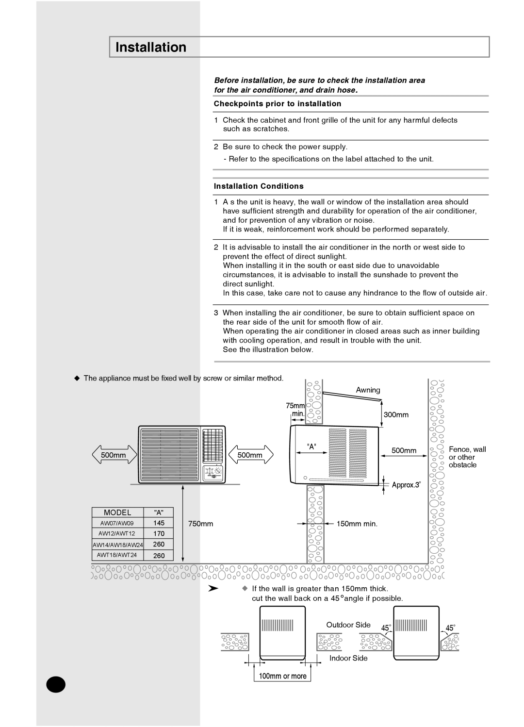 Samsung AW14P1HBA, AW07P1HBA, AW12P1HEA, AW12P1HDA, AW12P1HAA Checkpoints prior to installation, Installation Conditions 