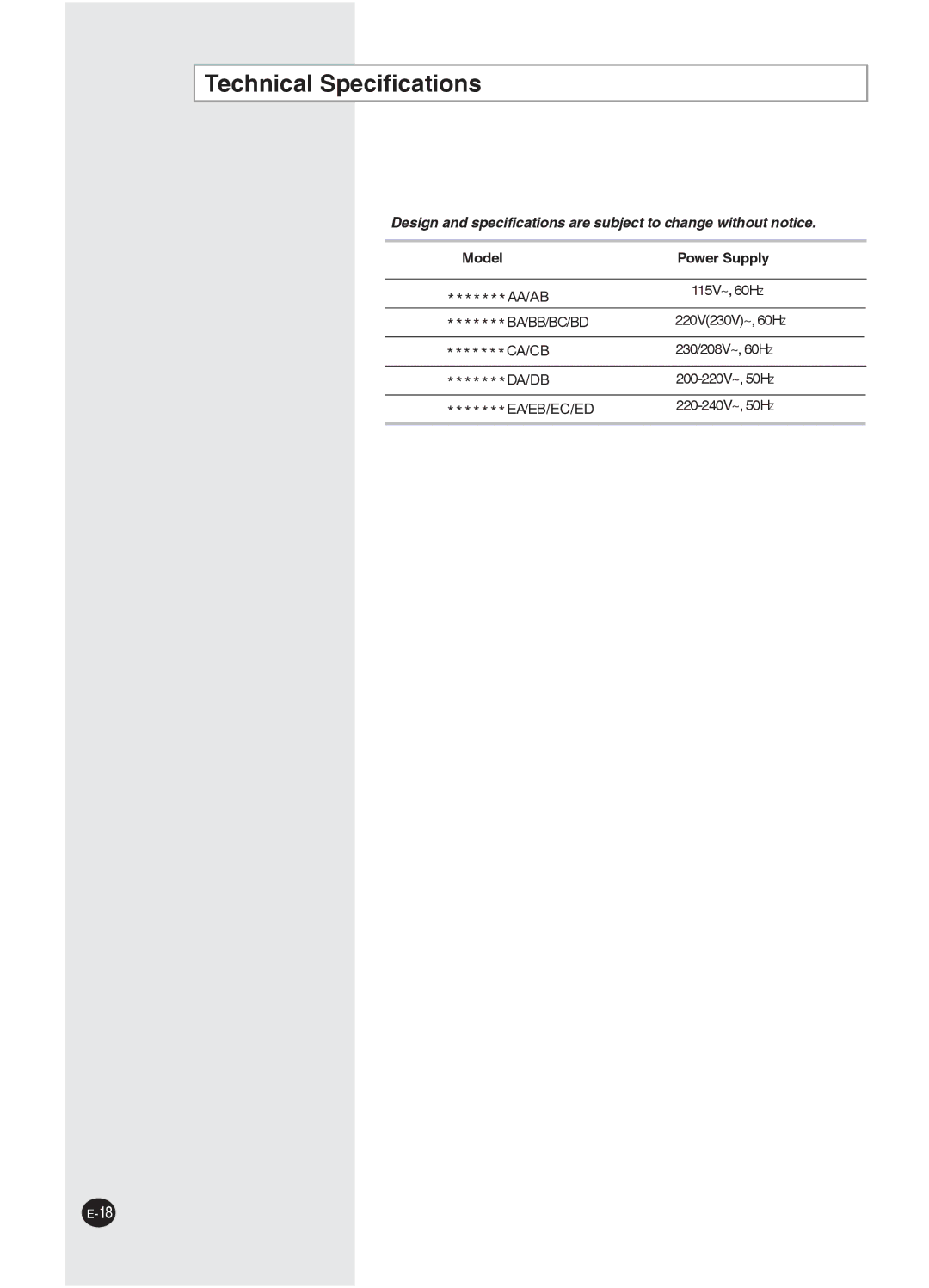 Samsung AW07PHHBA/BB manuel dutilisation Technical Specifications, Model Power Supply 