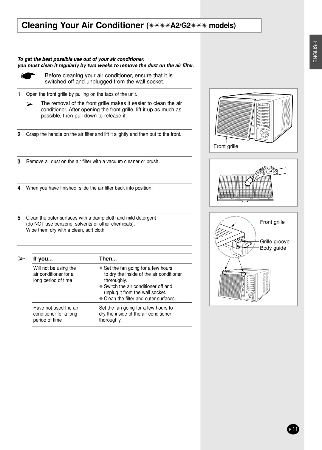 Samsung AW09A8SB Cleaning Your Air Conditioner A2/G2 models, Switched off and unplugged from the wall socket 