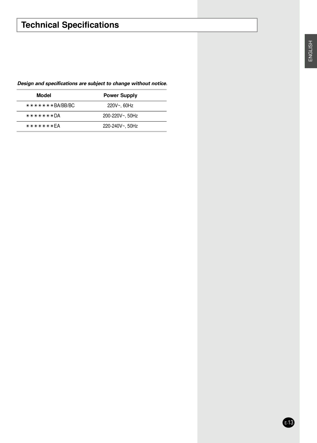 Samsung AW09A8SB manuel dutilisation Technical Specifications 