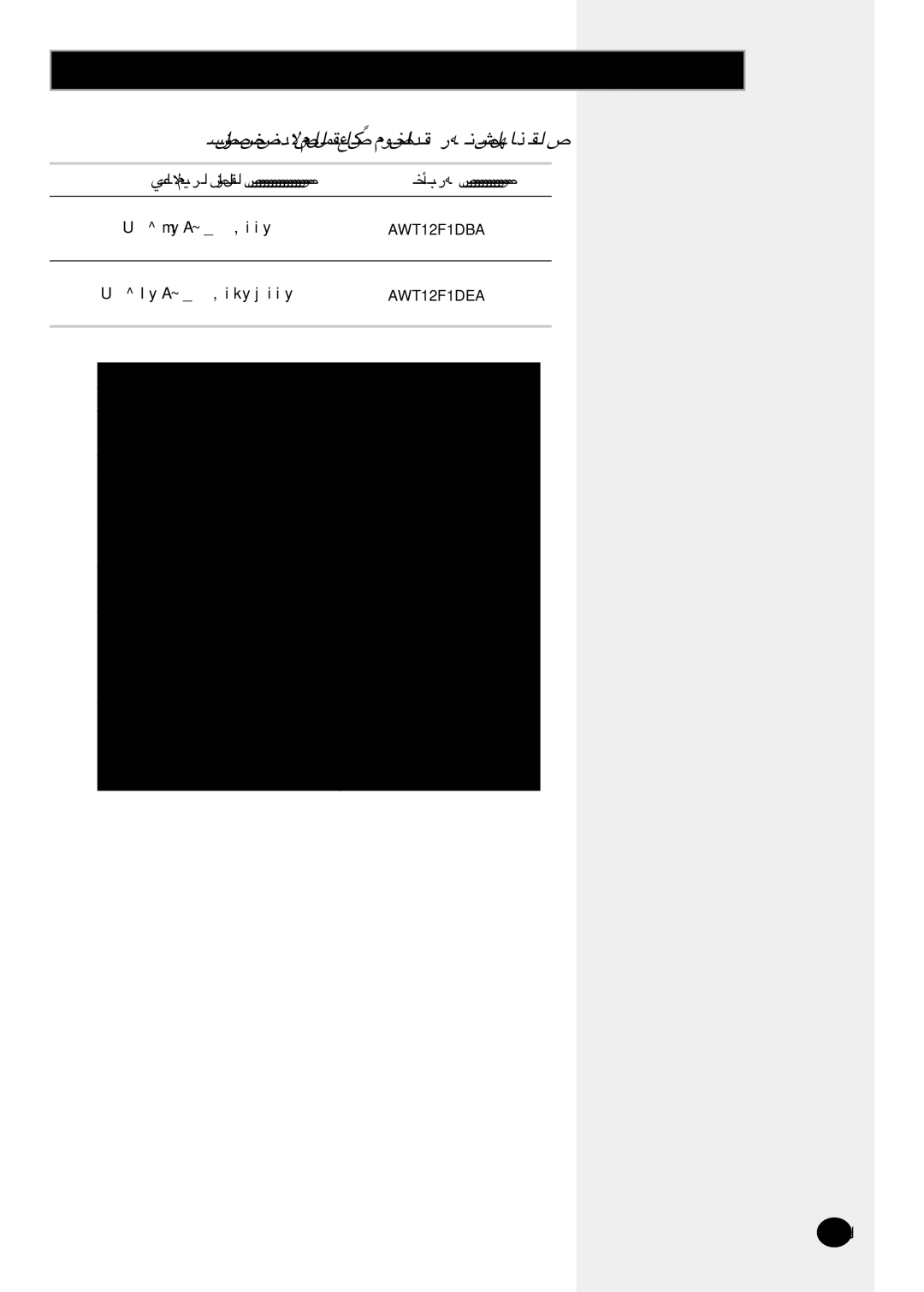 Samsung AW09F1NEA7/FMC manual UFý≈ ÊËbÐ dOOG²K, ¹œu*« 