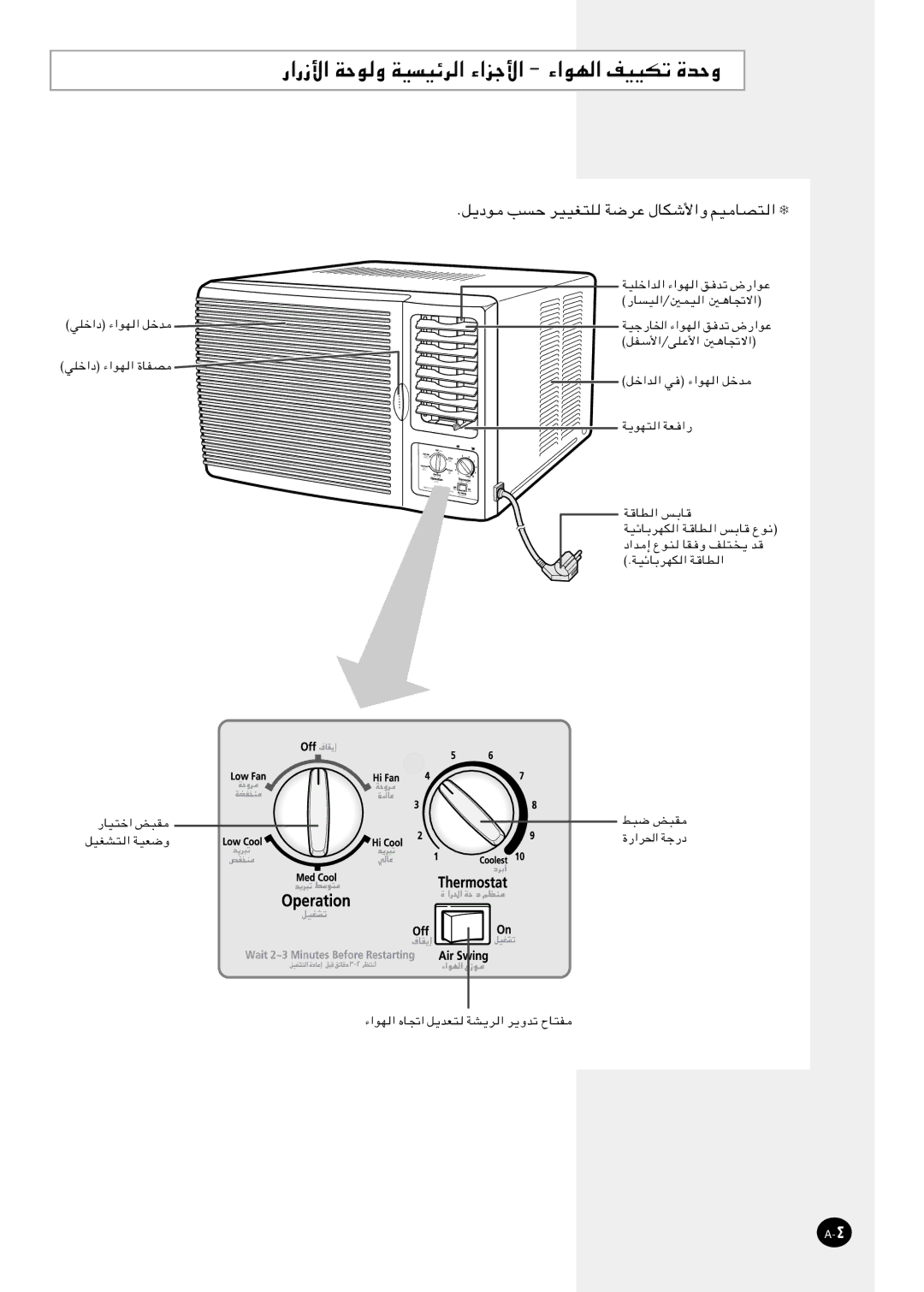 Samsung AW09F1NEA7/FMC manual «-« WŠu, Æq¹œuVdOOG²KWdŽ ‰UJý«Ë rO 