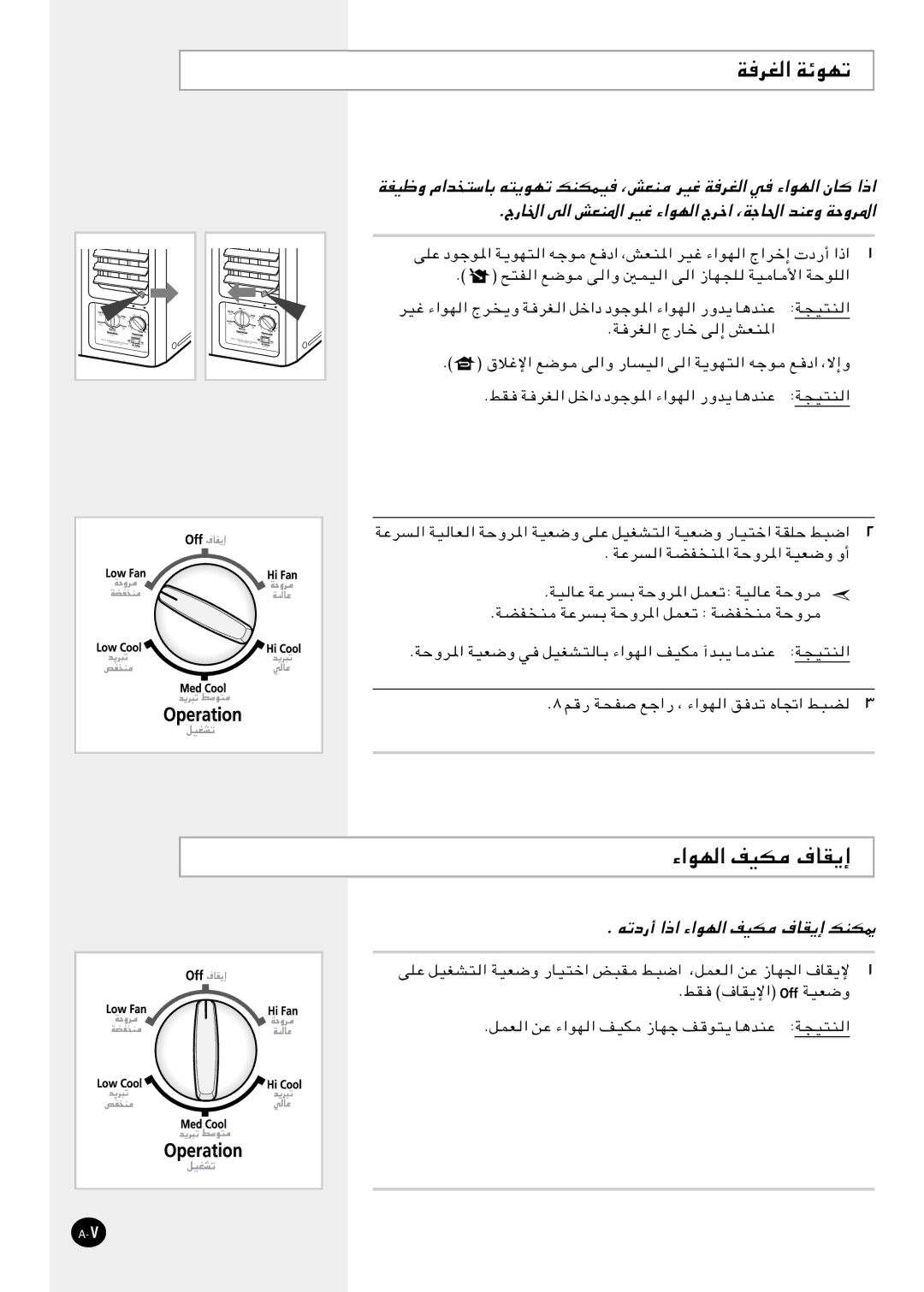 Samsung AW09F1NEA7/FMC manual WHOþË Â«b ÆÃ-U«, Tðœ-√ «-« ¡«uN 