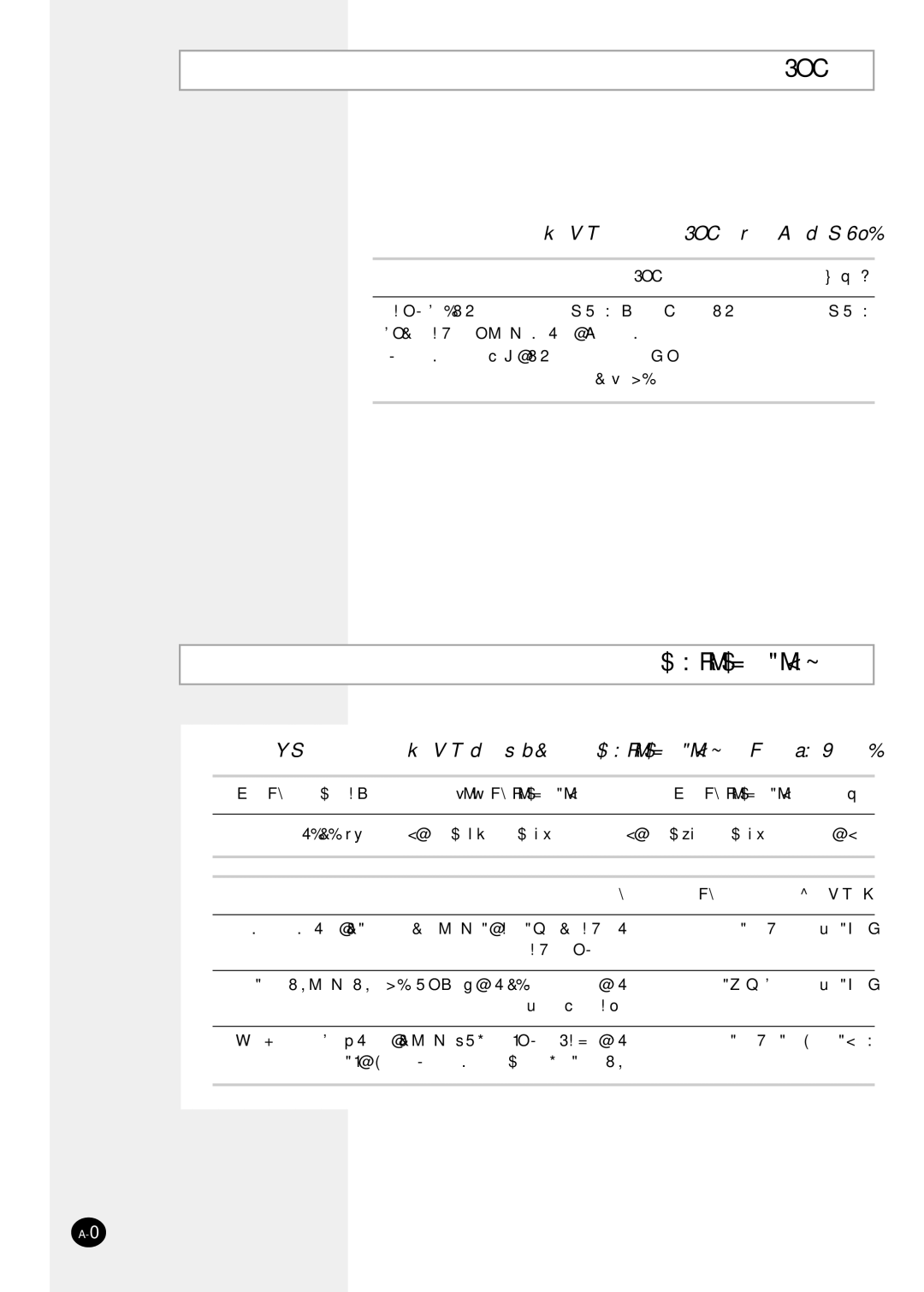 Samsung AW09F1NEA7/FMC manual QOGA², WÐuÞd, TOKŽ ¡«uN 