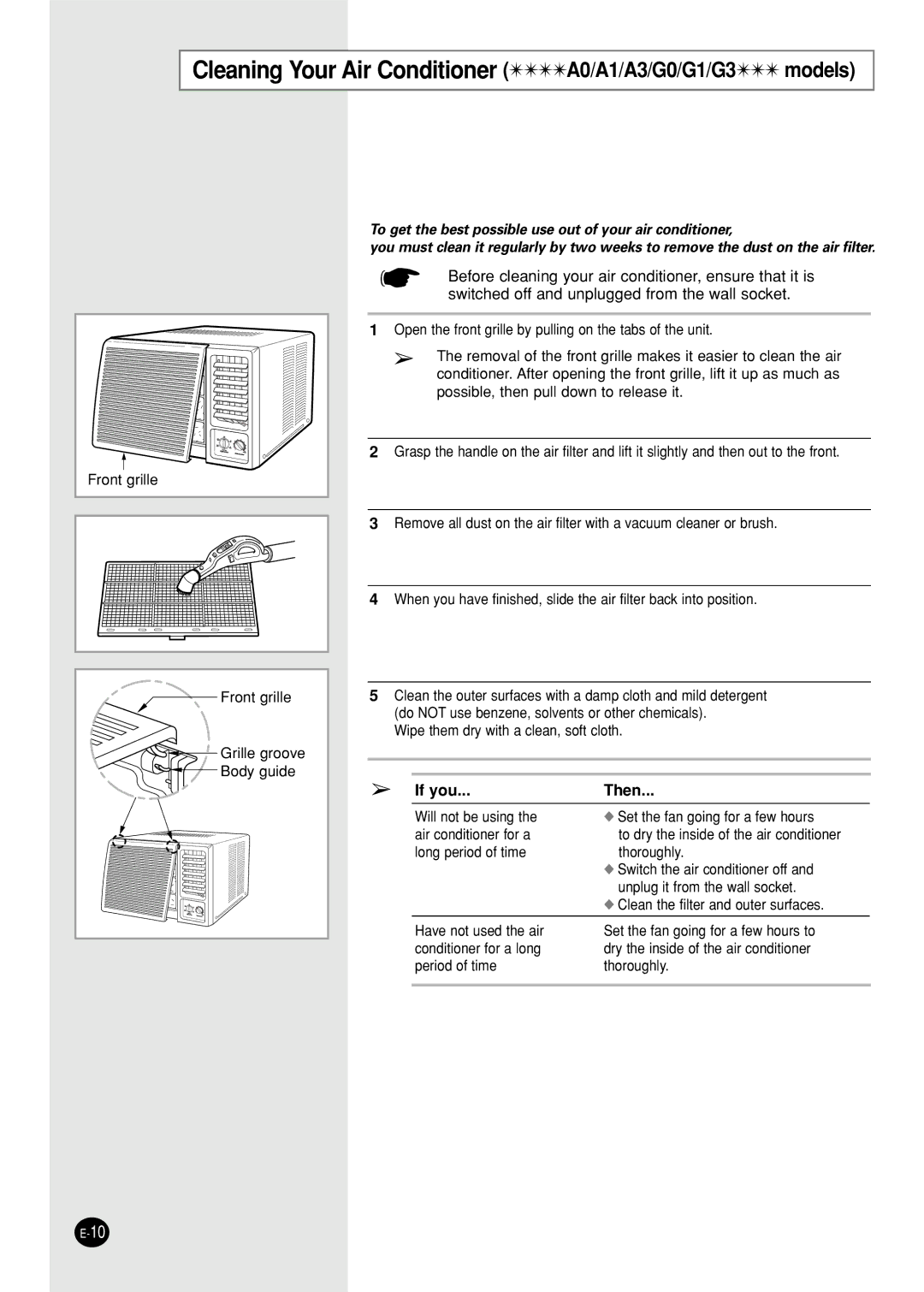 Samsung AW09F1NEA7/FMC manual Cleaning Your Air Conditioner A0/A1/A3/G0/G1/G3 models 