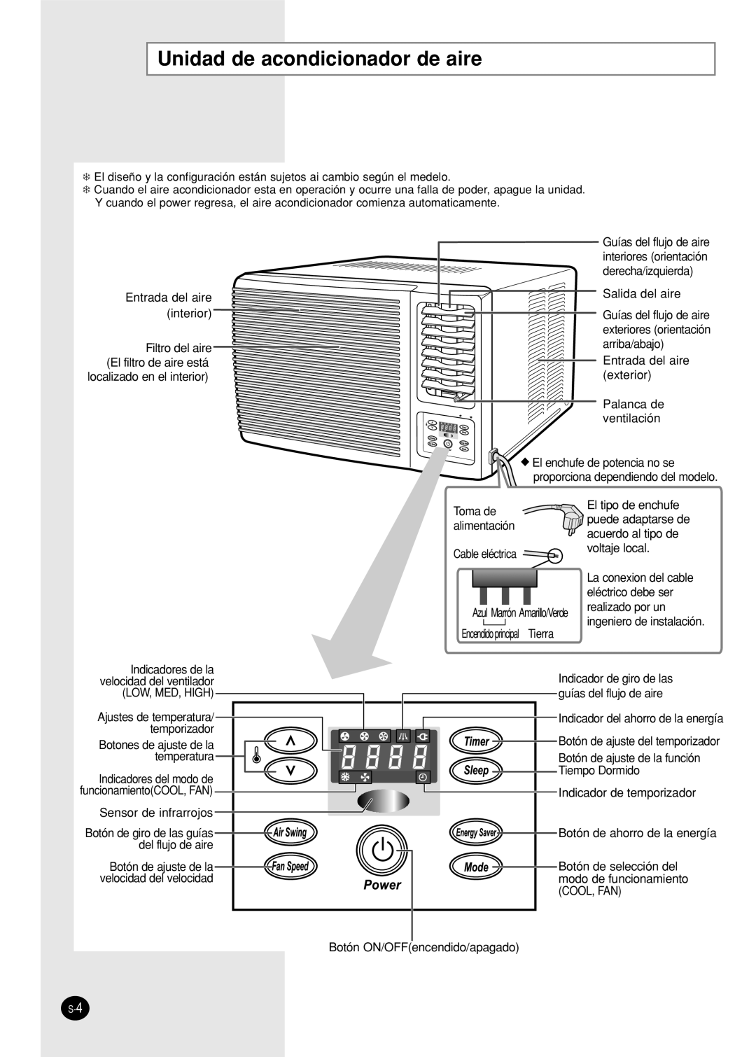 Samsung AW18FBMCA/CB/CC, AW09FBNAA/BA/CA/DA/EA/EB, AW10FBDAA/BA/CA Unidad de acondicionador de aire, Sensor de infrarrojos 