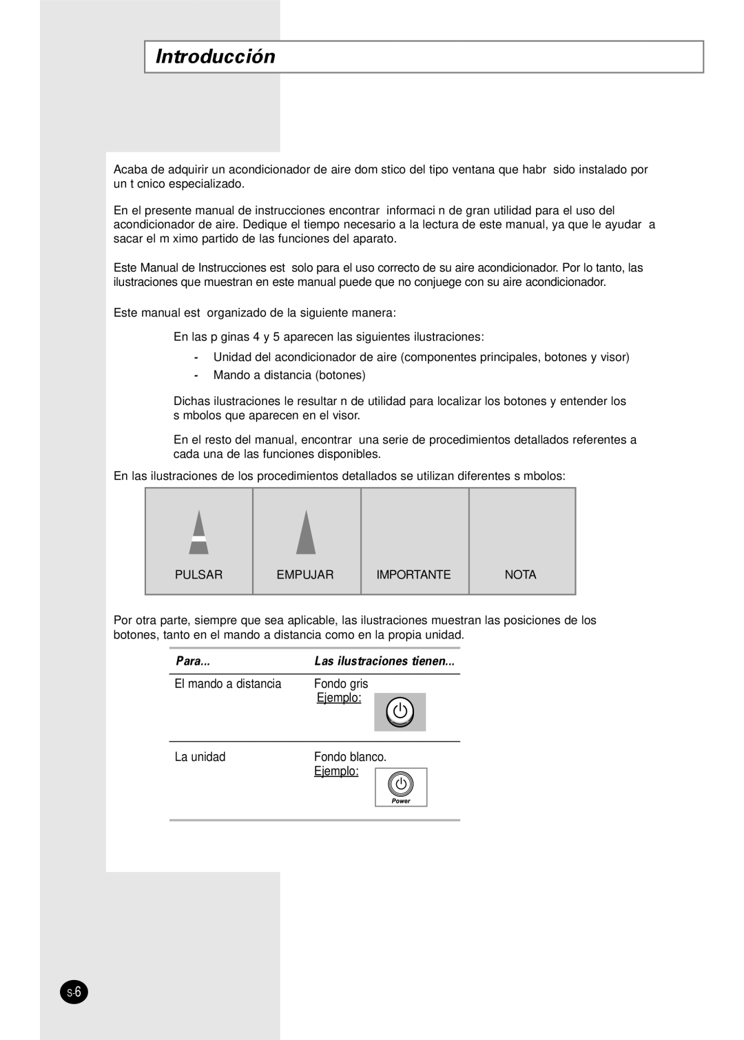 Samsung AWT18FBMBA/BB/DA/EA/EB, AW09FBNAA/BA/CA/DA/EA/EB, AW10FBDAA/BA/CA, AW06FBNAA, AW07FBNAA/AB/BA/DA/EA Introducción 