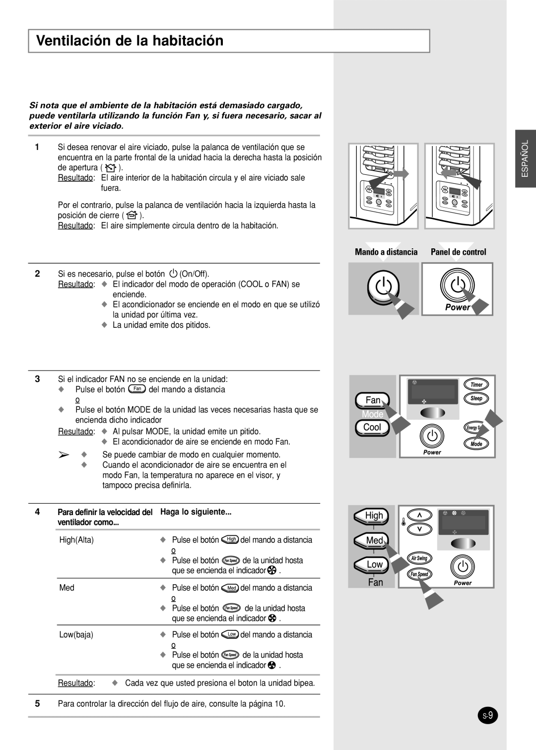 Samsung AW24FBMCA/CB/CC/CD, AW09FBNAA/BA/CA/DA/EA/EB Ventilación de la habitación, Mando a distancia Panel de control 