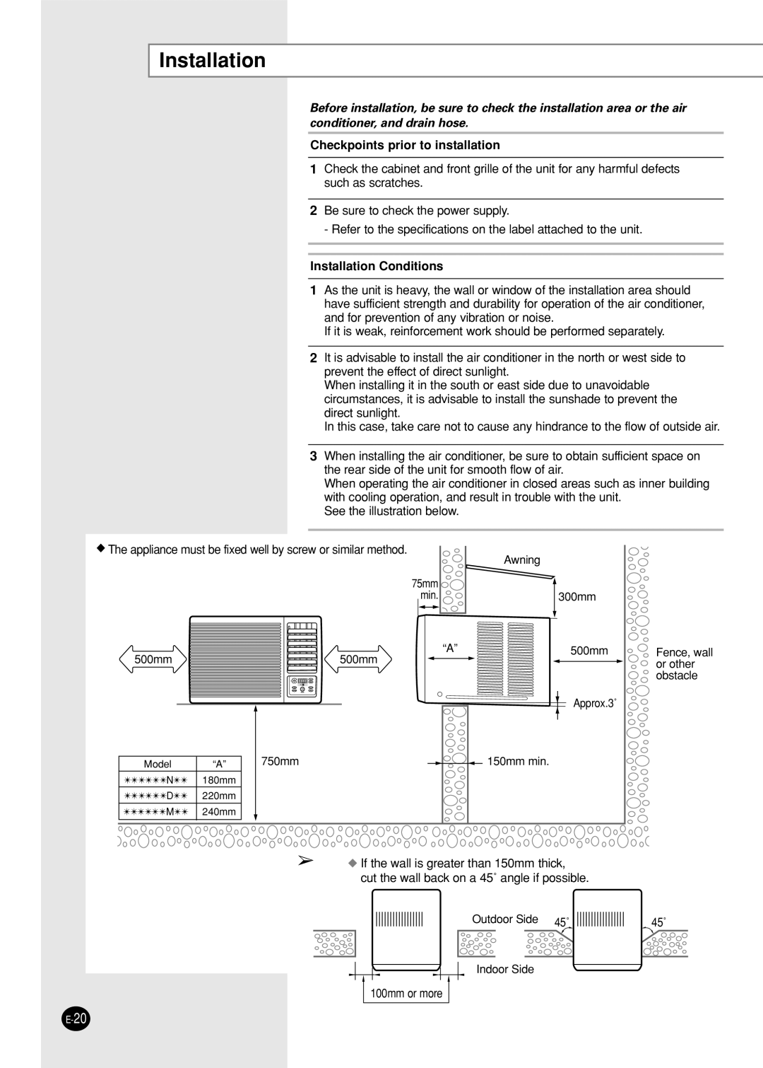 Samsung AWT20FBMBA, AW10FBDAA, AW18FBMCA manuel dutilisation Checkpoints prior to installation, Installation Conditions 