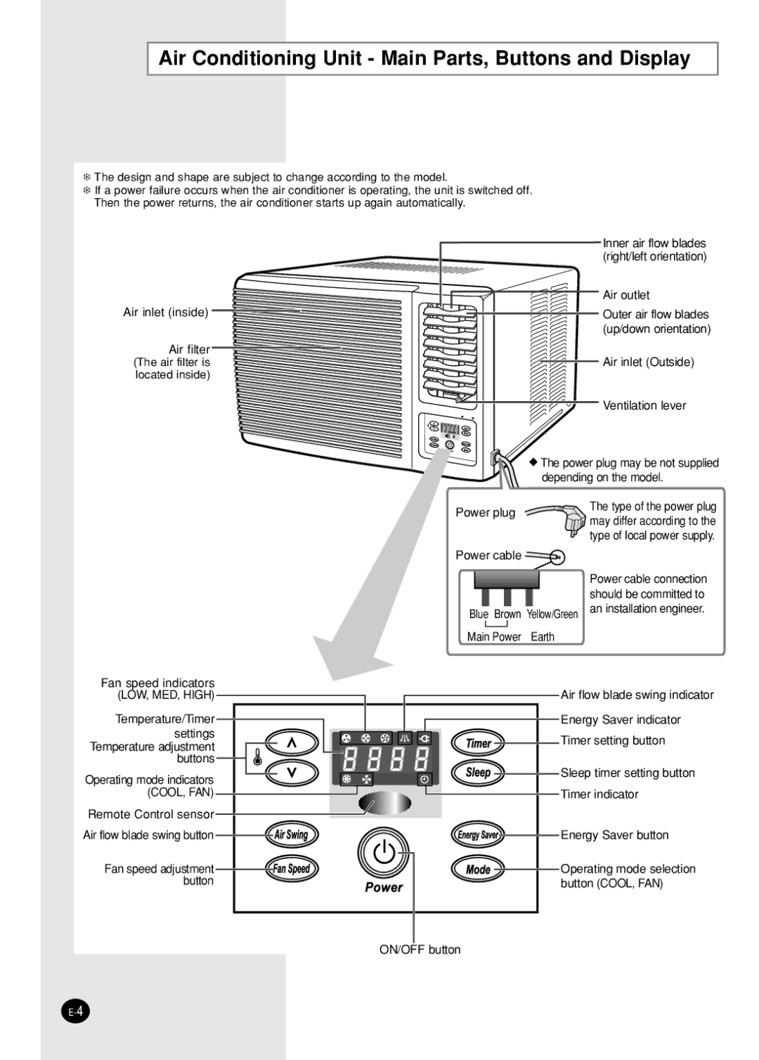 Samsung AW12FBDAA, AW12FBDBA, AW12FBDBC, AW12FBDCA, AW12FBDDA, AW12FBDEA, AW12FBDEB, AW12FBDEC, AW10FBDAA Cool, Fan 