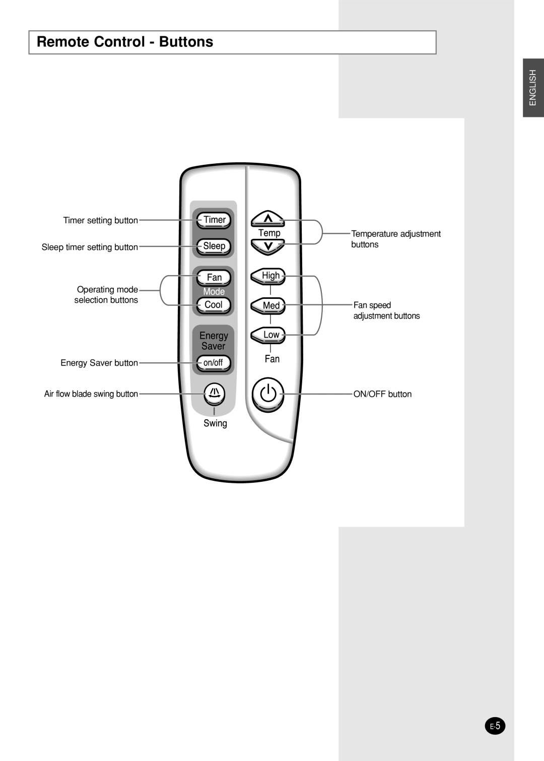 Samsung AW18FBMBA, AW18FBMBB, AW18FBMBC, AW18FBMBD, AW18FBMBE, AW18FBMDA, AW18FBMEA, AW18FBMEB Remote Control Buttons 