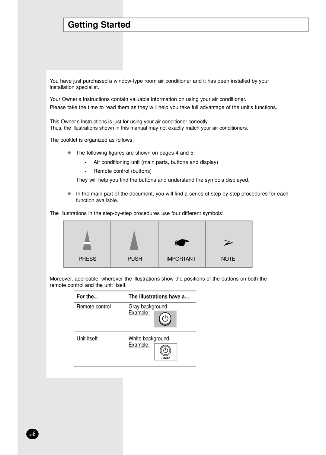 Samsung AW10FBDAA, AW18FBMCA, AWT20FBMBA manuel dutilisation Getting Started 