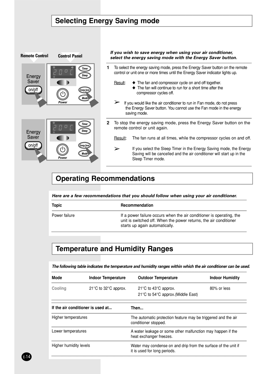 Samsung AWT20FBMBA Selecting Energy Saving mode, Operating Recommendations, Temperature and Humidity Ranges, Control Panel 