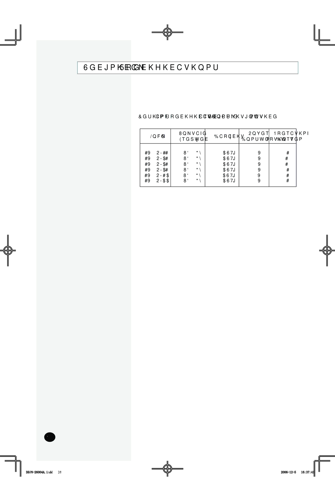 Samsung AW12PK Series, AW10PK Series, AW12PH Series Technical Specifications, Model Voltage Capacity Power Operating 