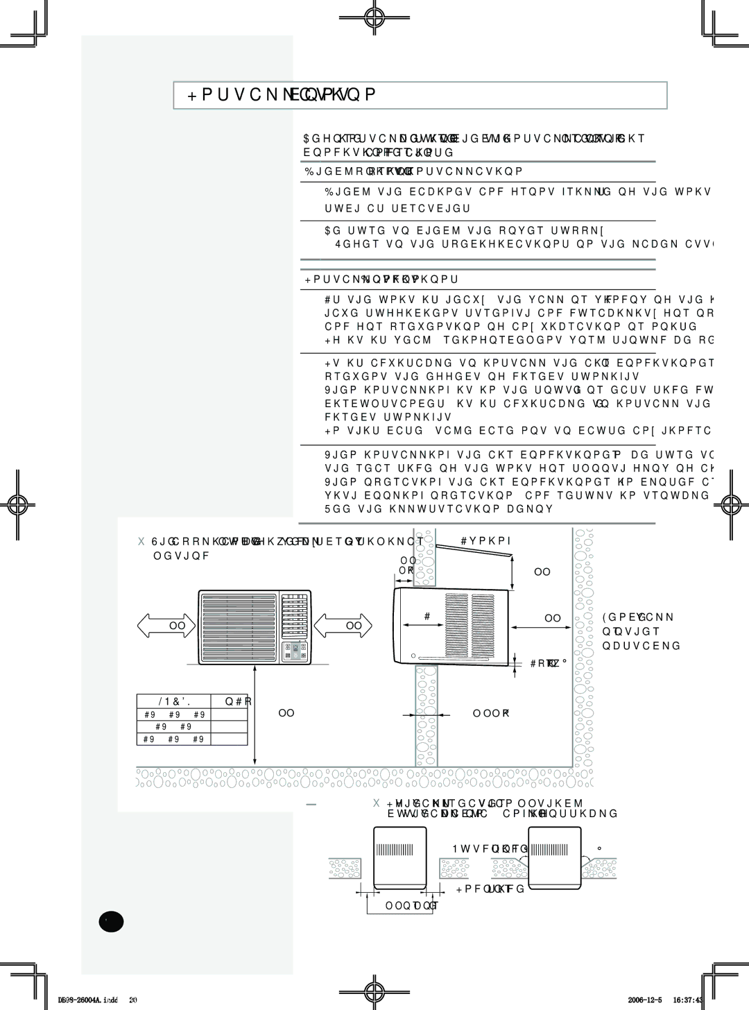 Samsung AW10PH Series, AW10PK Series, AW12PK Series, AW122PB Checkpoints prior to installation, Installation Conditions 