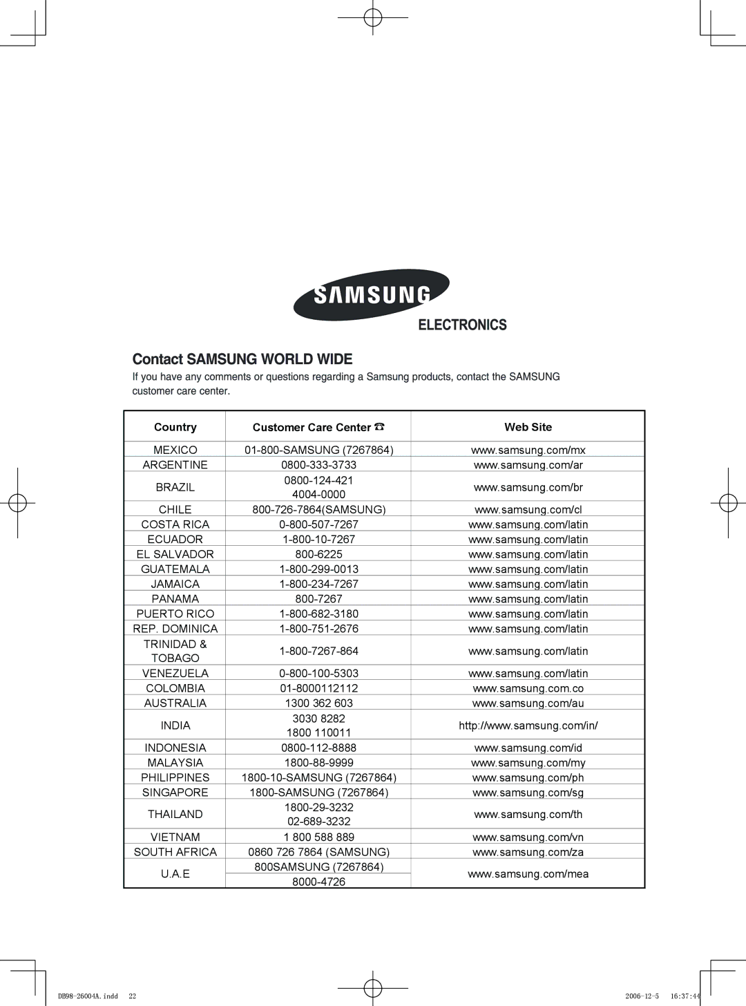 Samsung AW18PK Series, AW10PK Series, AW12PK Series, AW12PH Series, AW10PH Series Country Customer Care Center Web Site 