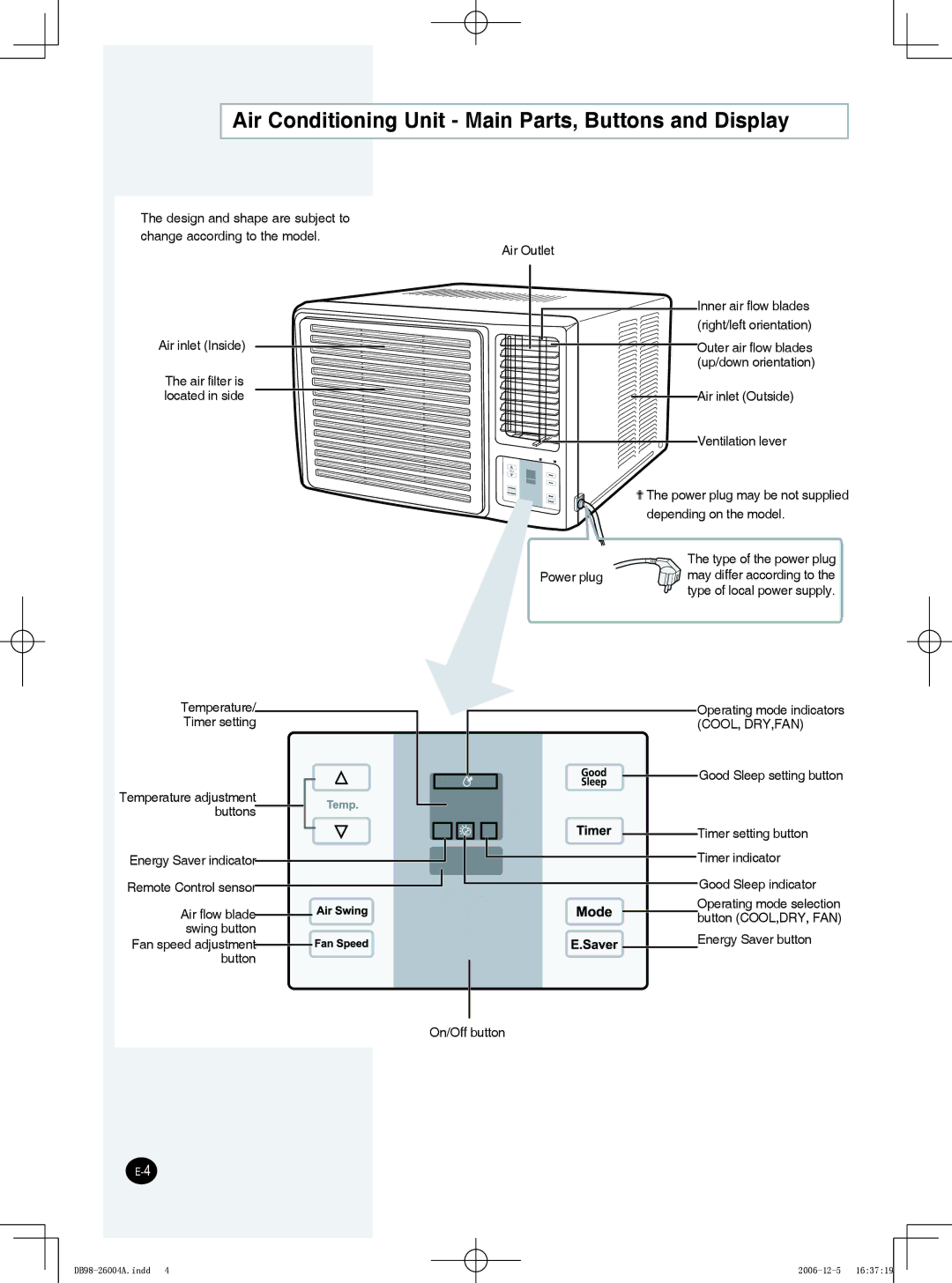 Samsung AW18PH Series, AW10PK Series, AW12PK Series, AW12PH Series Air Conditioning Unit Main Parts, Buttons and Display 