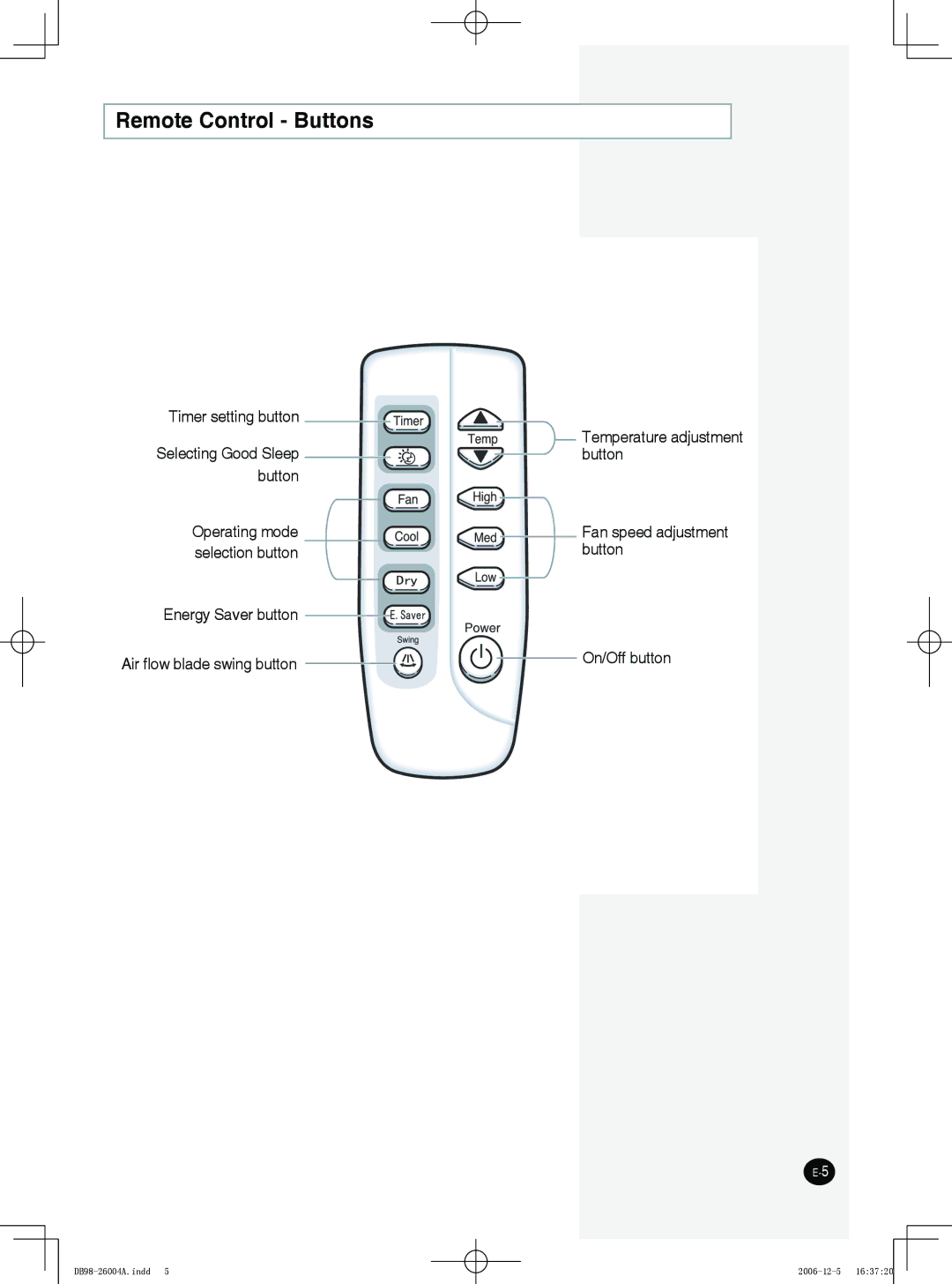 Samsung AW18PK Series, AW10PK Series, AW12PK Series, AW12PH Series, AW10PH Series, AW18PH Series Remote Control Buttons 