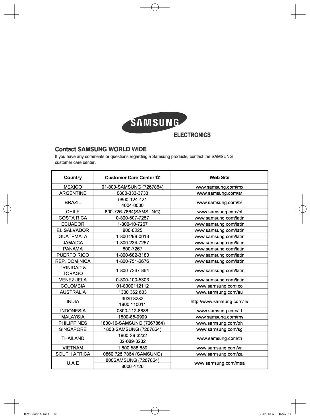 Samsung AW18PK Series, AW10PK Series, AW12PK Series, AW12PH Series, AW10PH Series Country, Customer Care Center, Web Site 