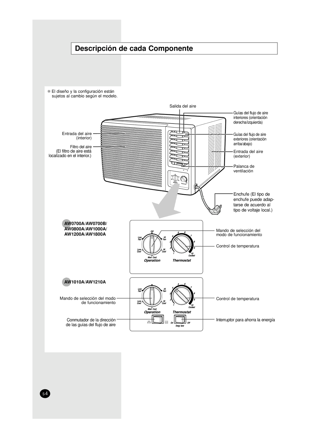 Samsung AW1210A Descripción de cada Componente, Filtro del aire, Control de temperatura Interruptor para ahorra la energía 