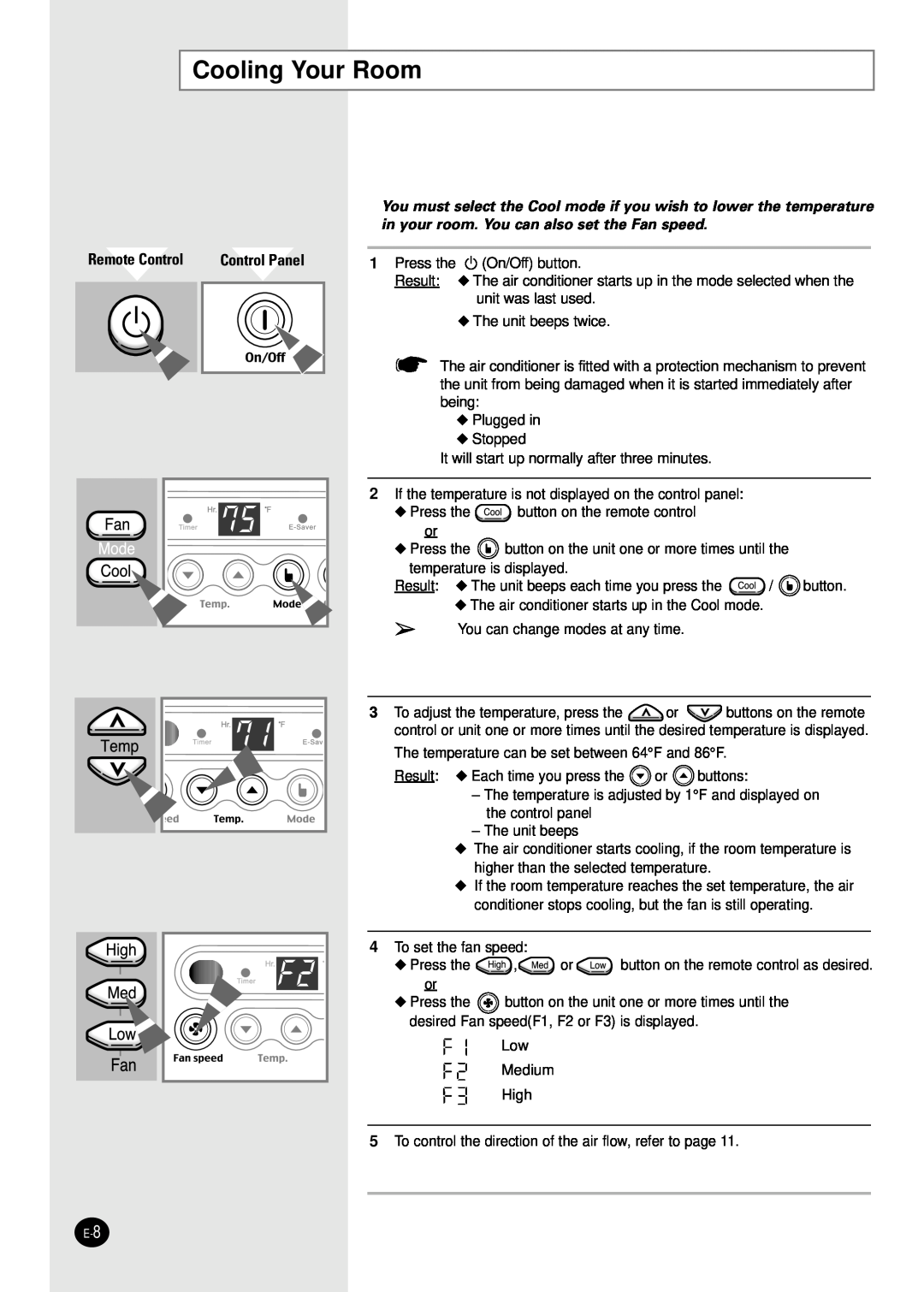 Samsung AW1201B, AW1801B, AW1001B, AW0801B manual Cooling Your Room, Control Panel 