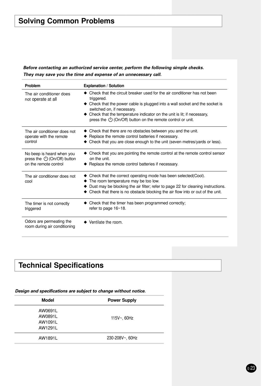 Samsung AW1291L manual Solving Common Problems, Technical Specifications 