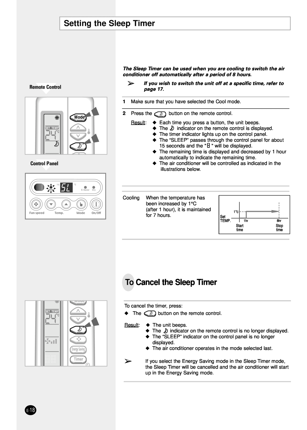 Samsung AW1291L manual Setting the Sleep Timer, To Cancel the Sleep Timer, Remote Control Control Panel 
