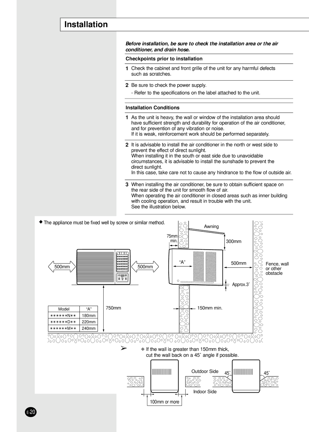 Samsung AW12FADBA manuel dutilisation Checkpoints prior to installation, Installation Conditions 