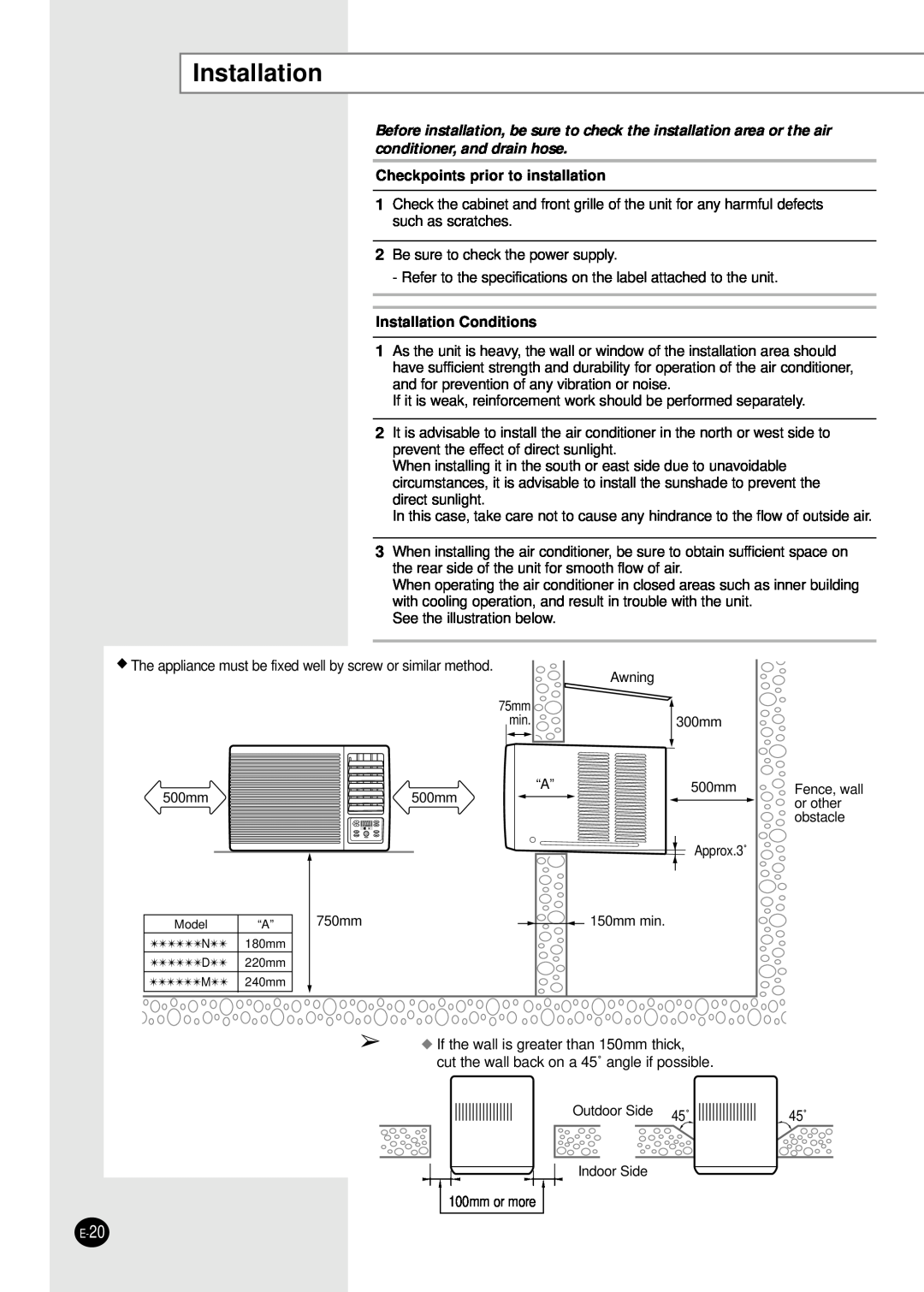 Samsung AW12FADBA manuel dutilisation Checkpoints prior to installation, Installation Conditions 