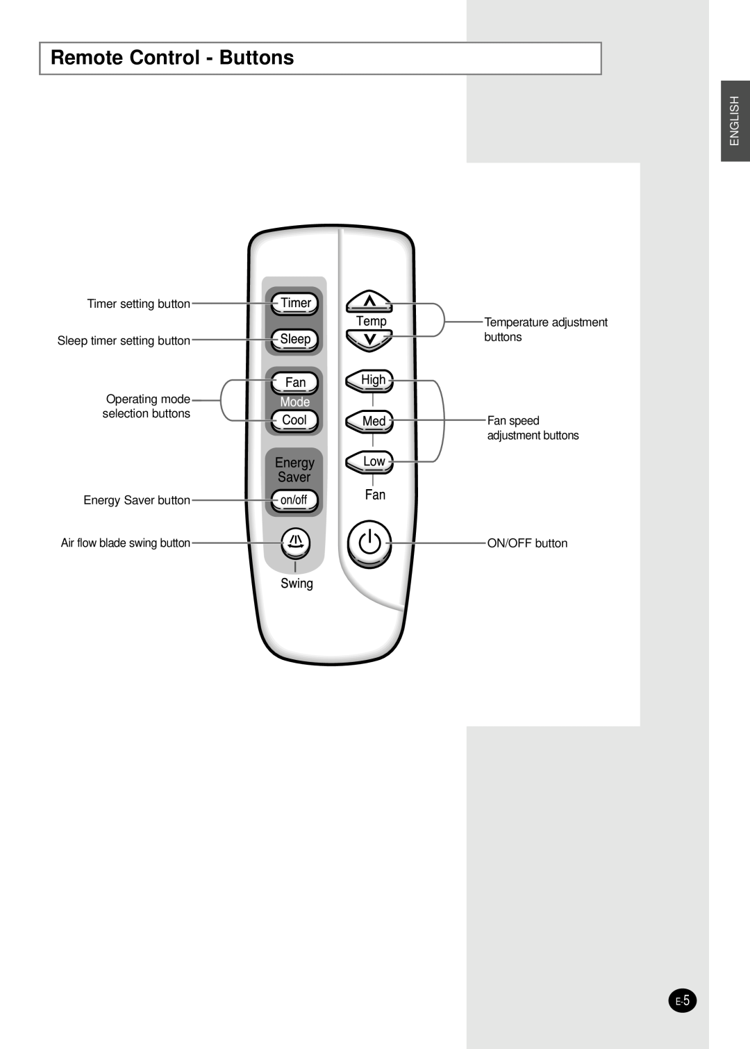 Samsung AW12FADBA Remote Control - Buttons, Timer setting button Sleep timer setting button, English, Energy Saver button 