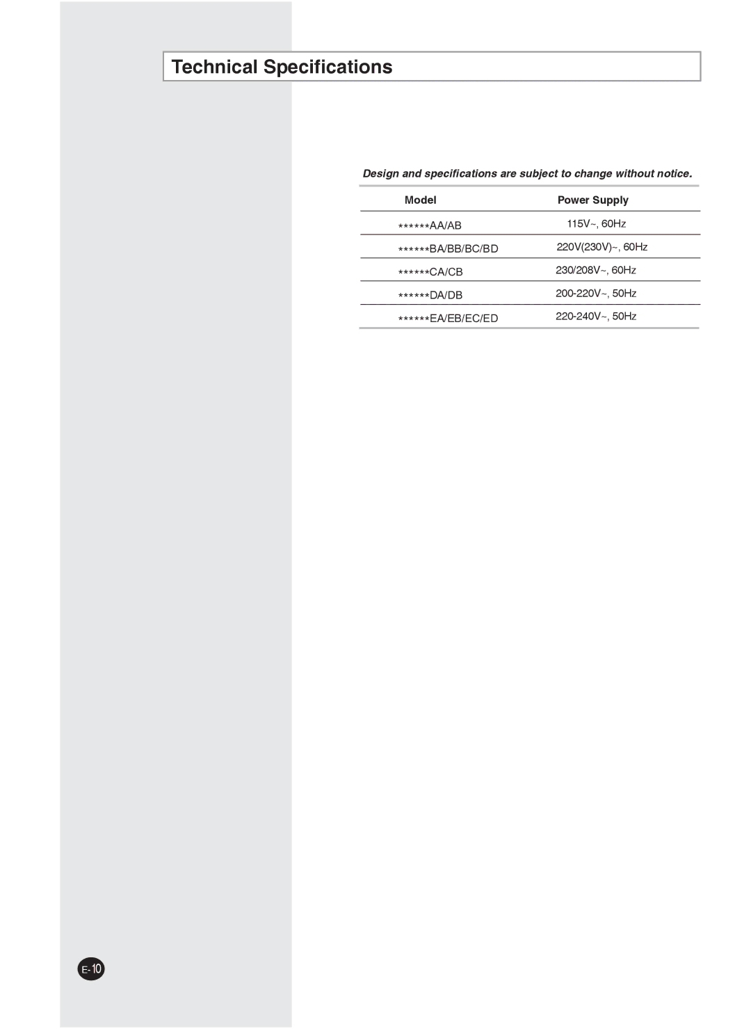 Samsung AWT12P1HEA/EB, AW12P1HDA/DB, AW12P1HAA/AB, AW12P1HBA/BB, AW09P1HAA/AB Technical Specifications, Model Power Supply 