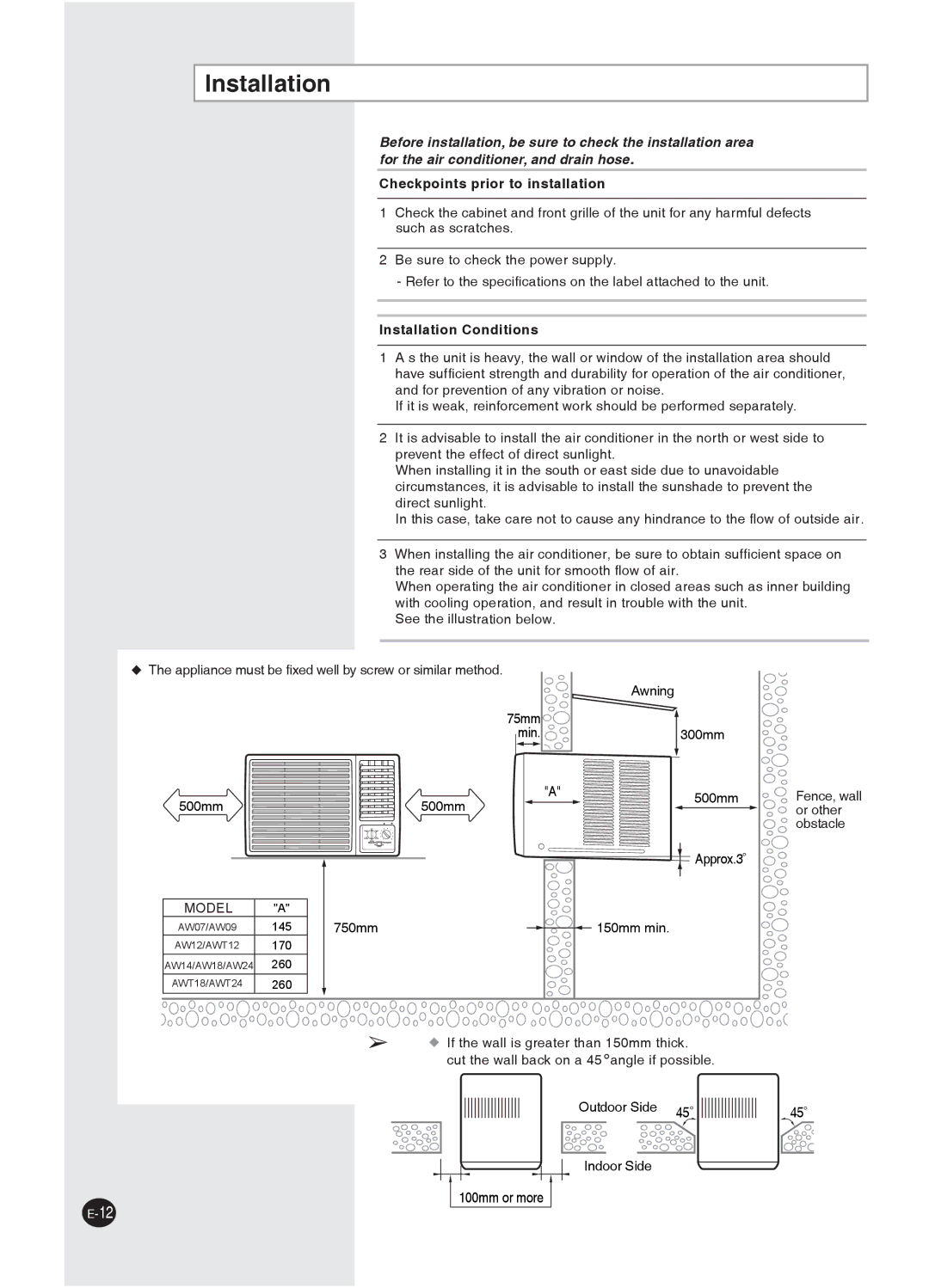 Samsung AW09P1HBA/BB, AW12P1HDA/DB, AW12P1HAA/AB, AWT18P1HEA Checkpoints prior to installation, Installation Conditions 