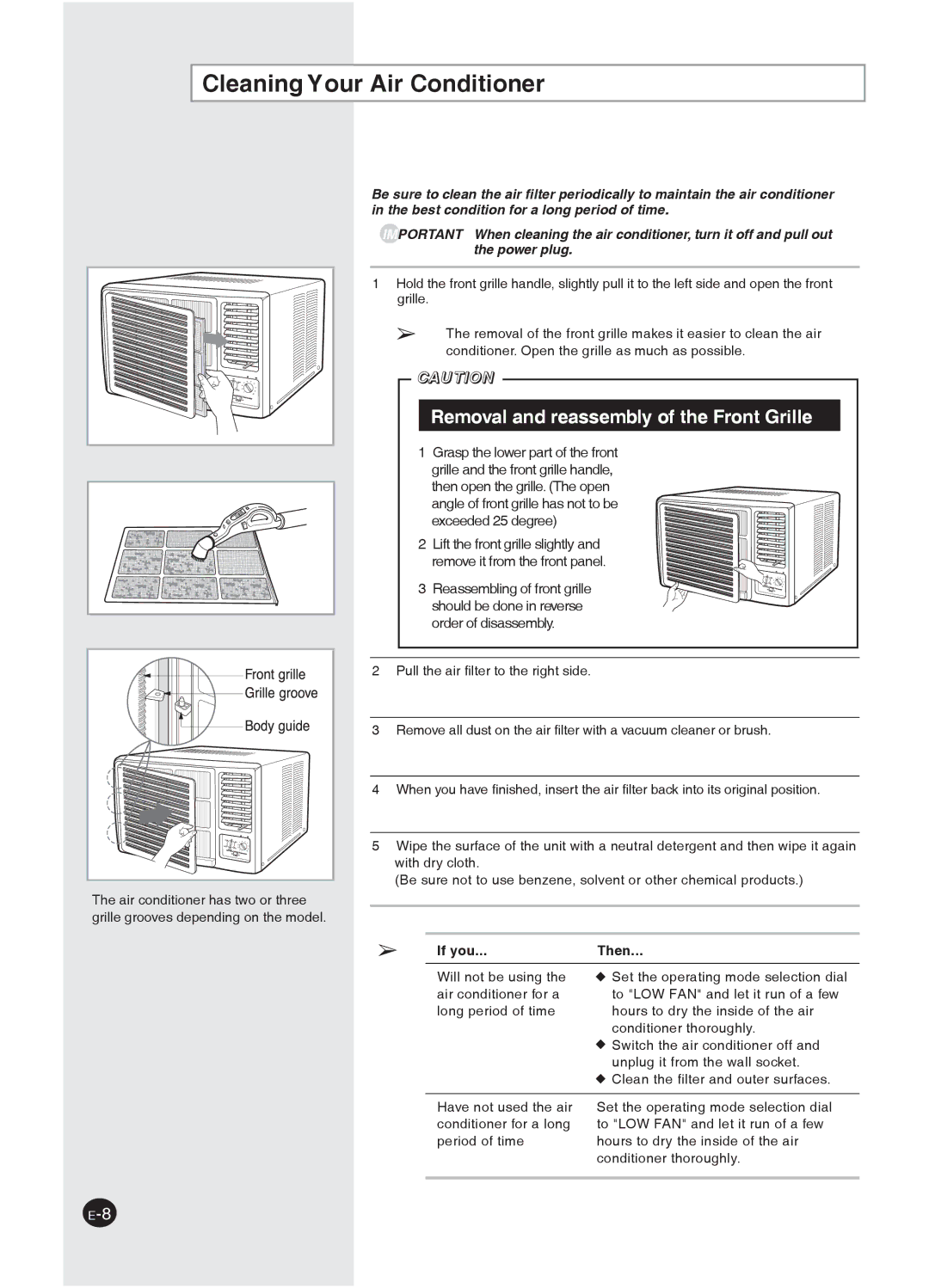 Samsung AWT12P1HBA/BB, AW12P1HDA/DB, AW12P1HAA/AB, AW12P1HBA/BB, AW09P1HAA/AB Cleaning Your Air Conditioner, If you Then 