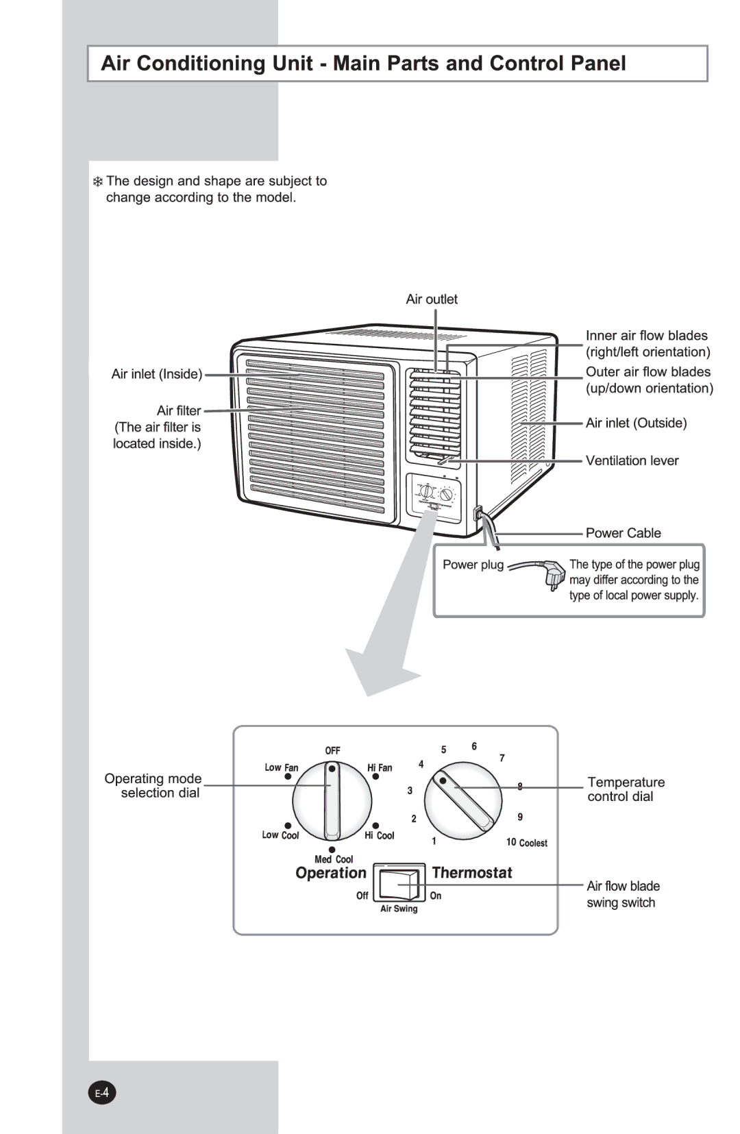 Samsung AW18P1HBC, AW24P1HBE manual 