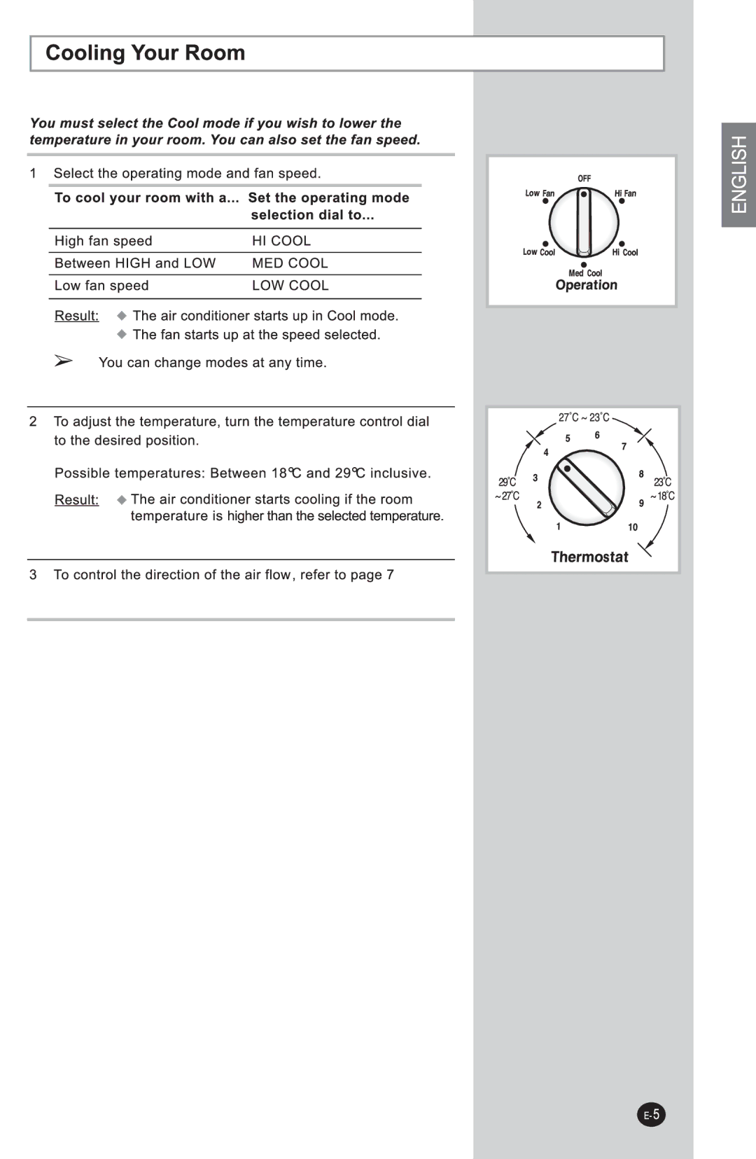 Samsung AW24P1HBE, AW18P1HBC manual 