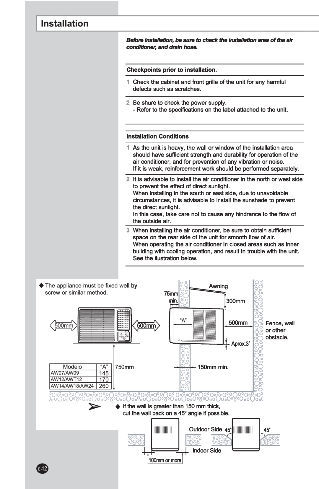 Samsung AW18P1HBC, AW24P1HBE manual 