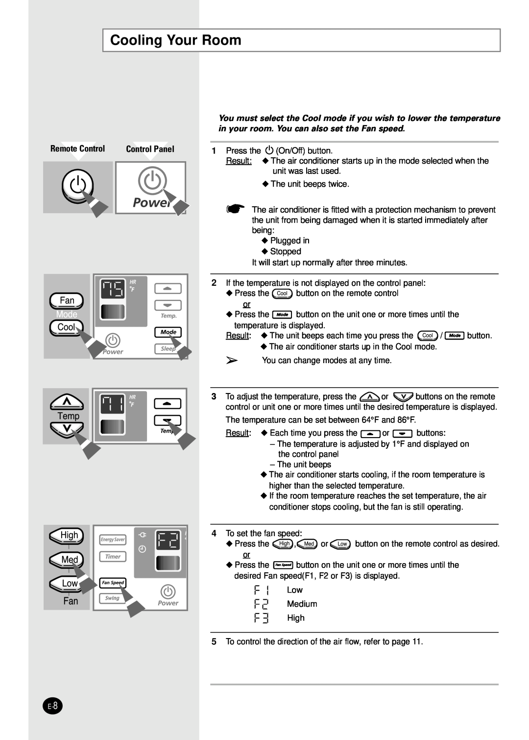 Samsung AW2400B manual Cooling Your Room, Control Panel 
