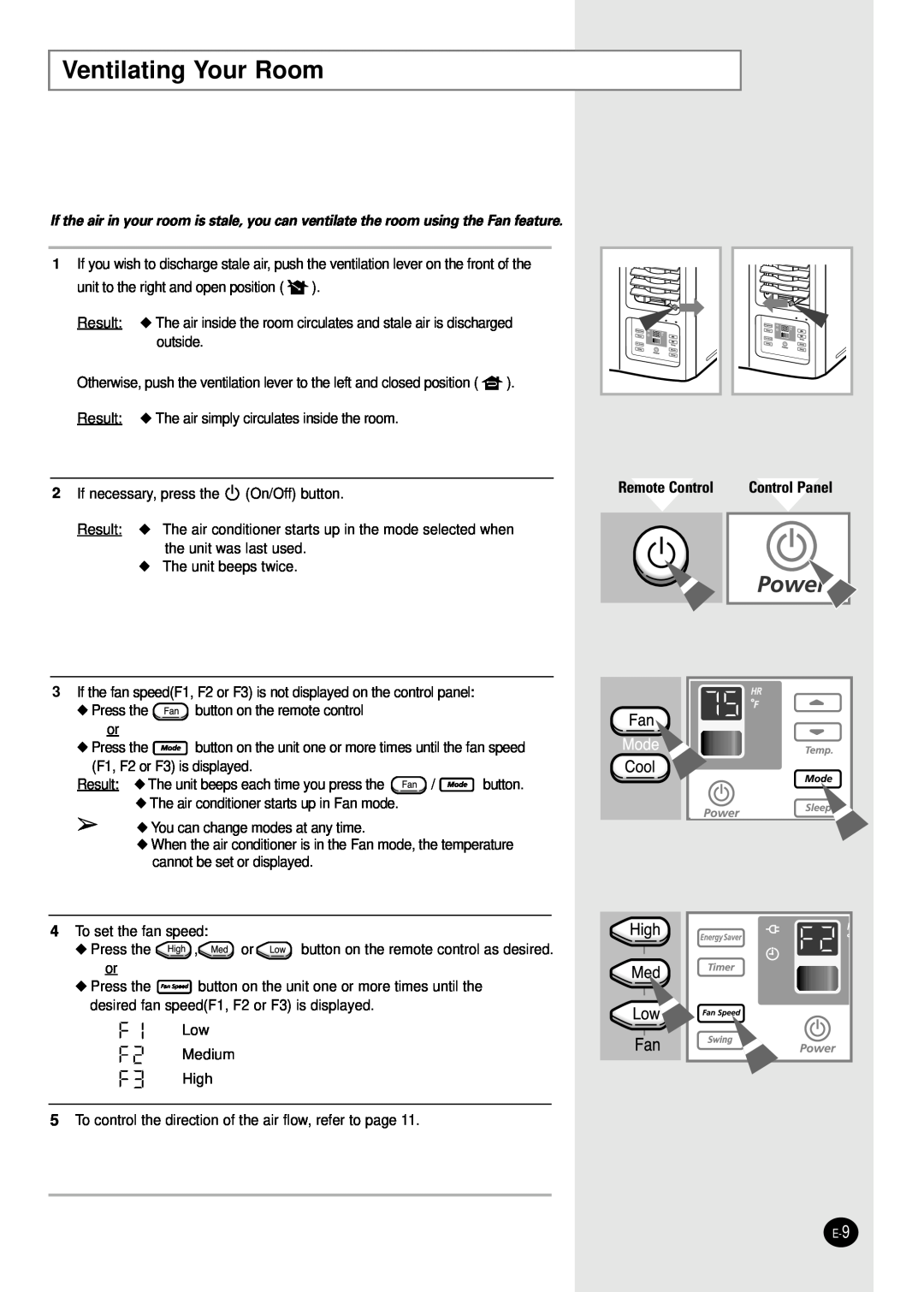 Samsung AW2400B manual Ventilating Your Room, Control Panel 