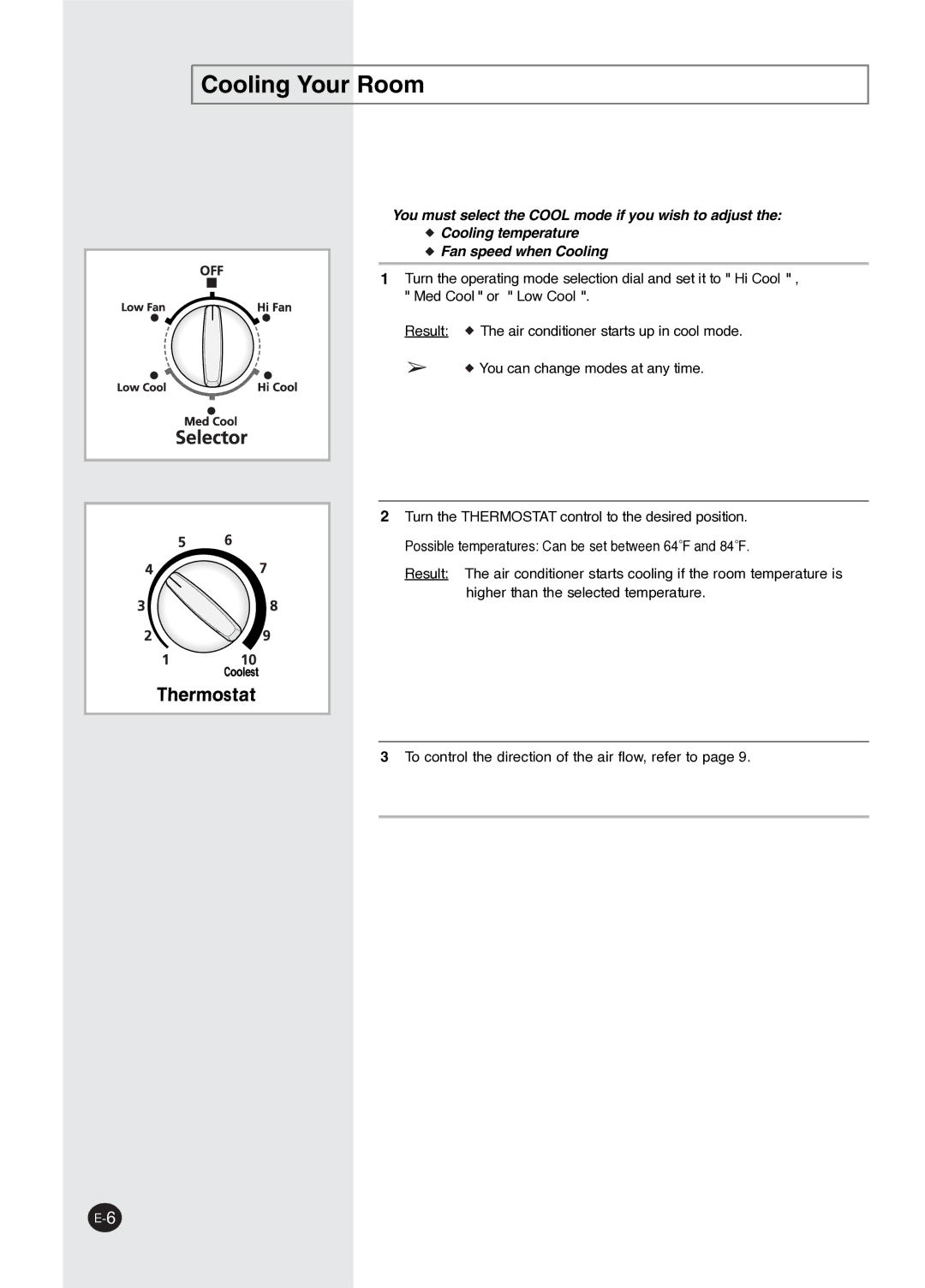 Samsung AW2402M manual Cooling Your Room 