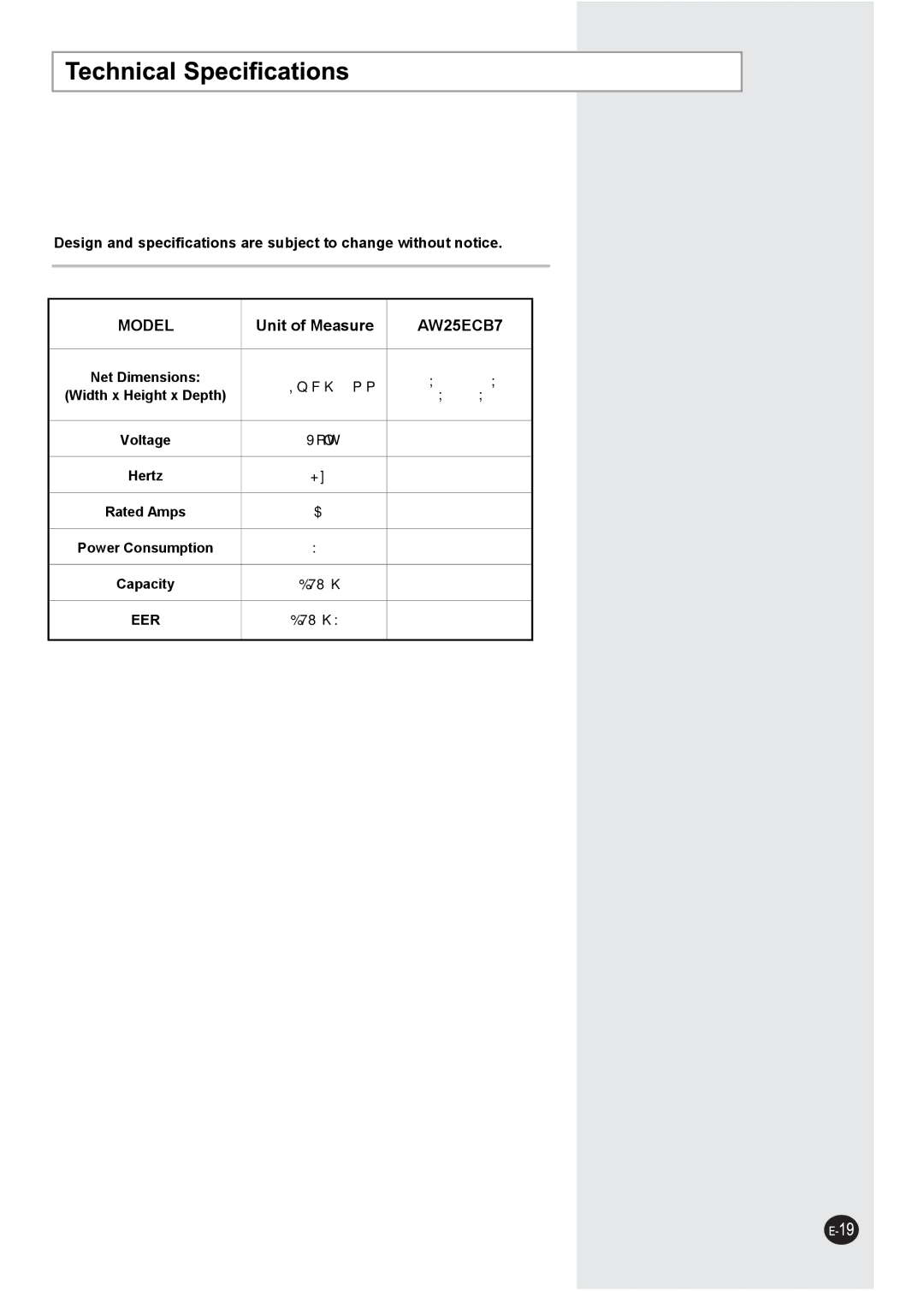 Samsung AW25ECB7 manual Model 