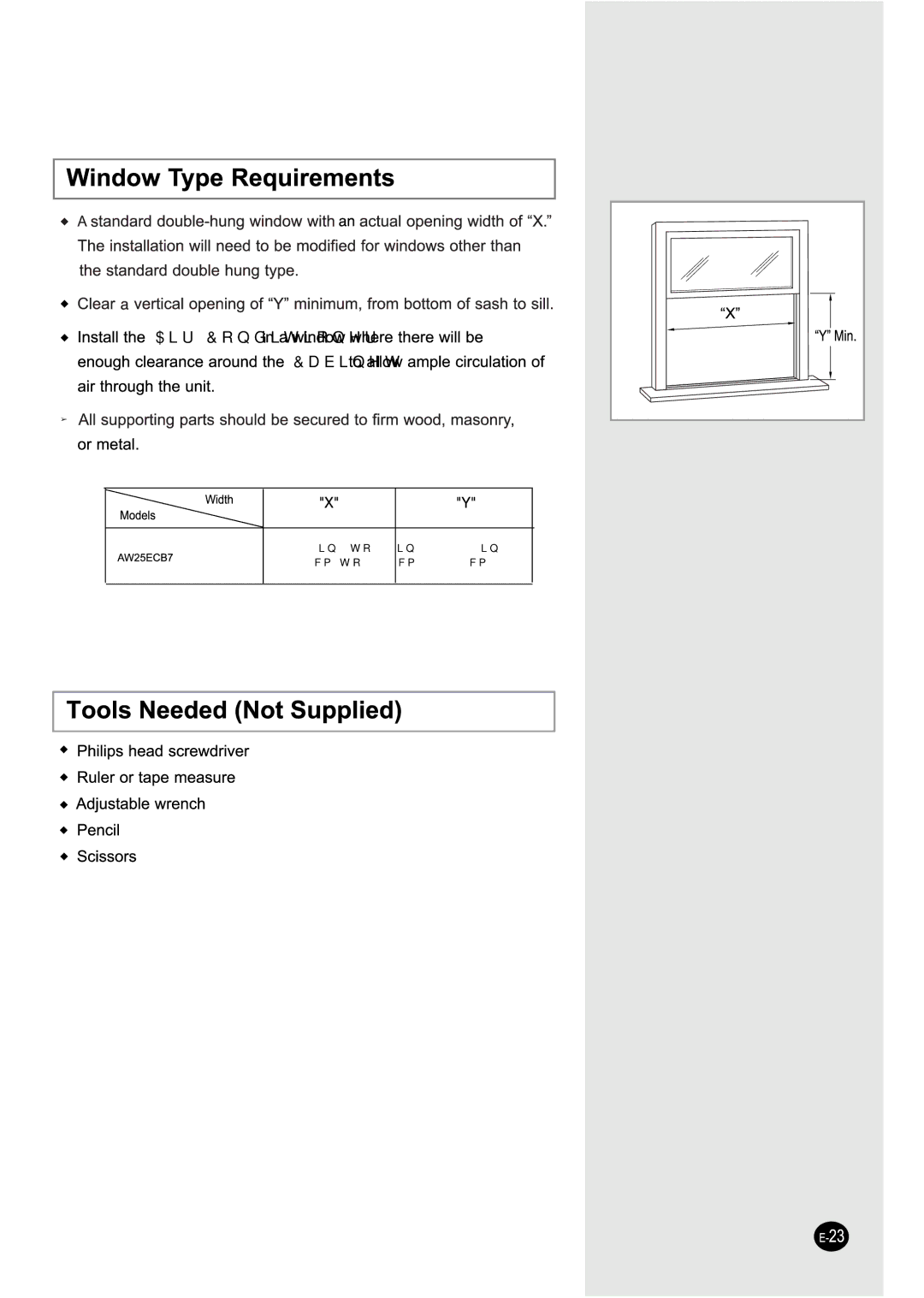 Samsung AW25ECB7 manual Air Conditioner Cabinet 